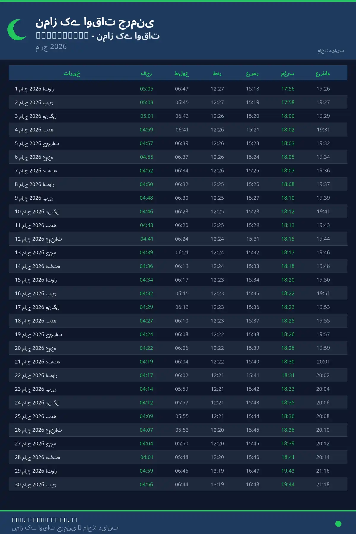 نماز اوقات کیلنڈر Schneeberg مارچ 2026