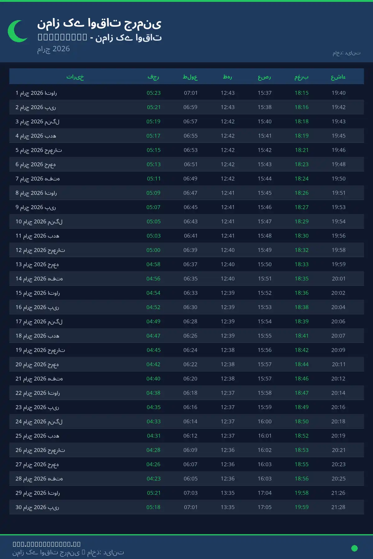 نماز اوقات کیلنڈر Schomberg مارچ 2026