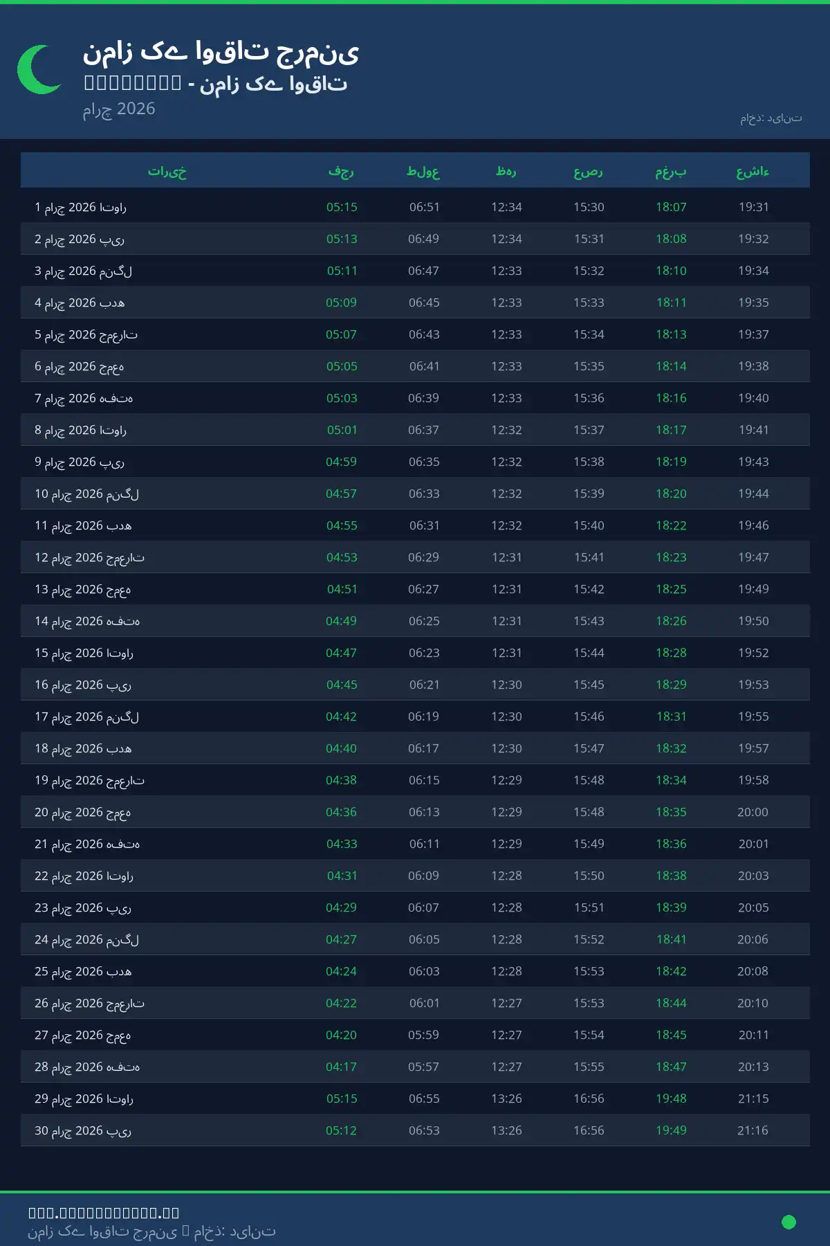 نماز اوقات کیلنڈر Schongau مارچ 2026