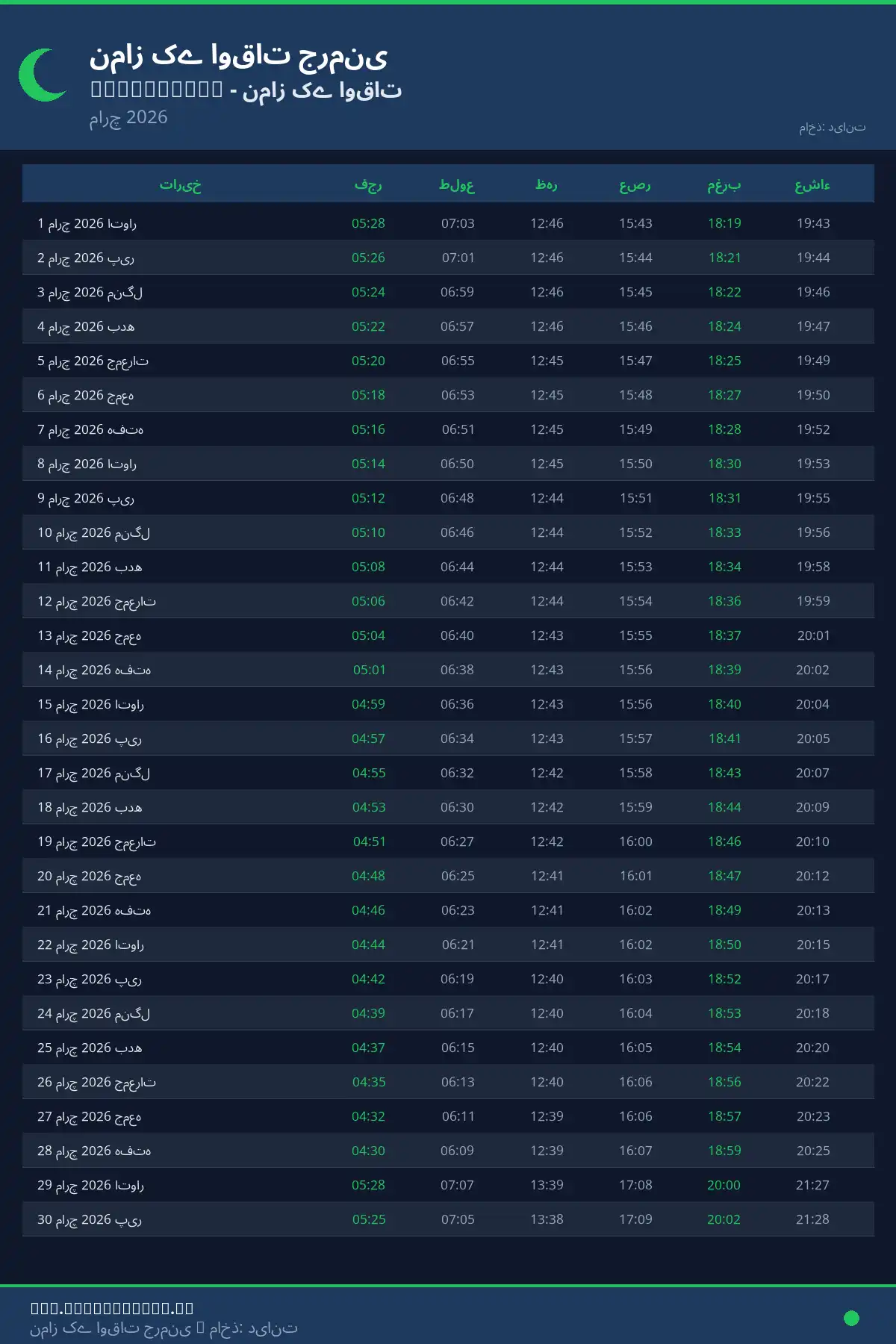 نماز اوقات کیلنڈر Schopfheim مارچ 2026