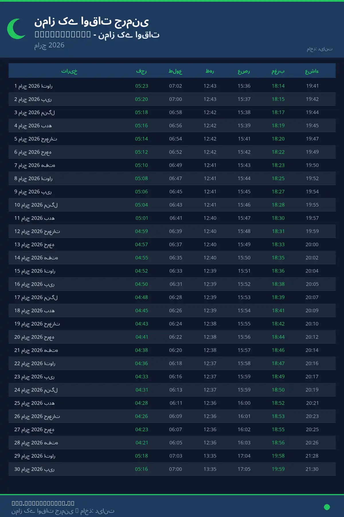 نماز اوقات کیلنڈر Schriesheim مارچ 2026