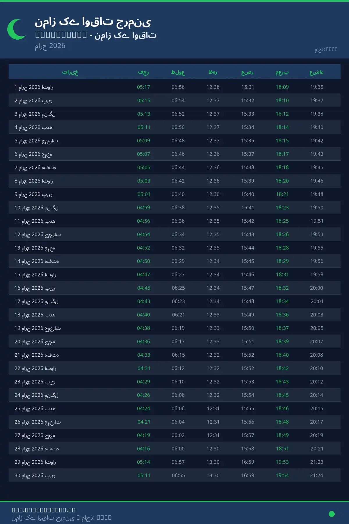 نماز اوقات کیلنڈر Schrozberg مارچ 2026