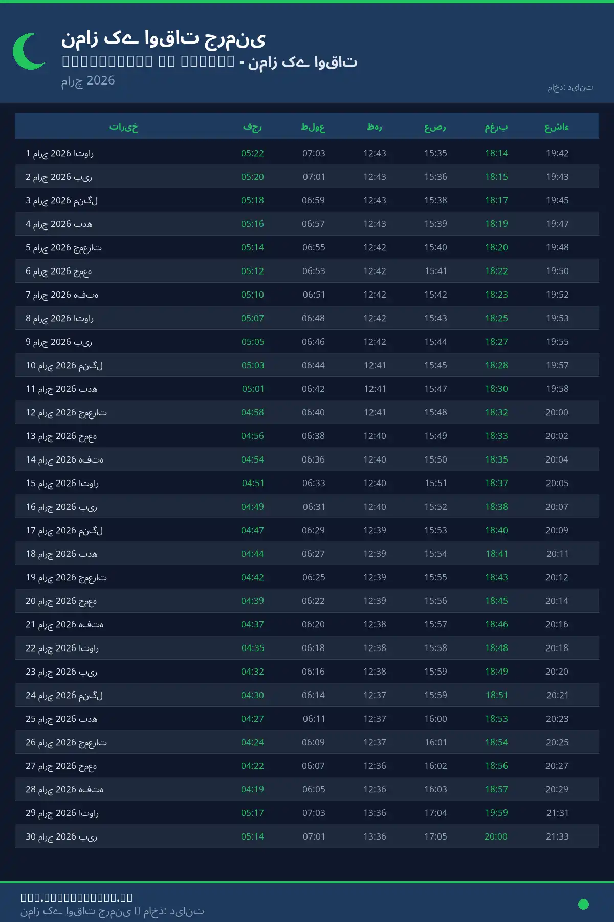 نماز اوقات کیلنڈر Schwalbach am Taunus مارچ 2026