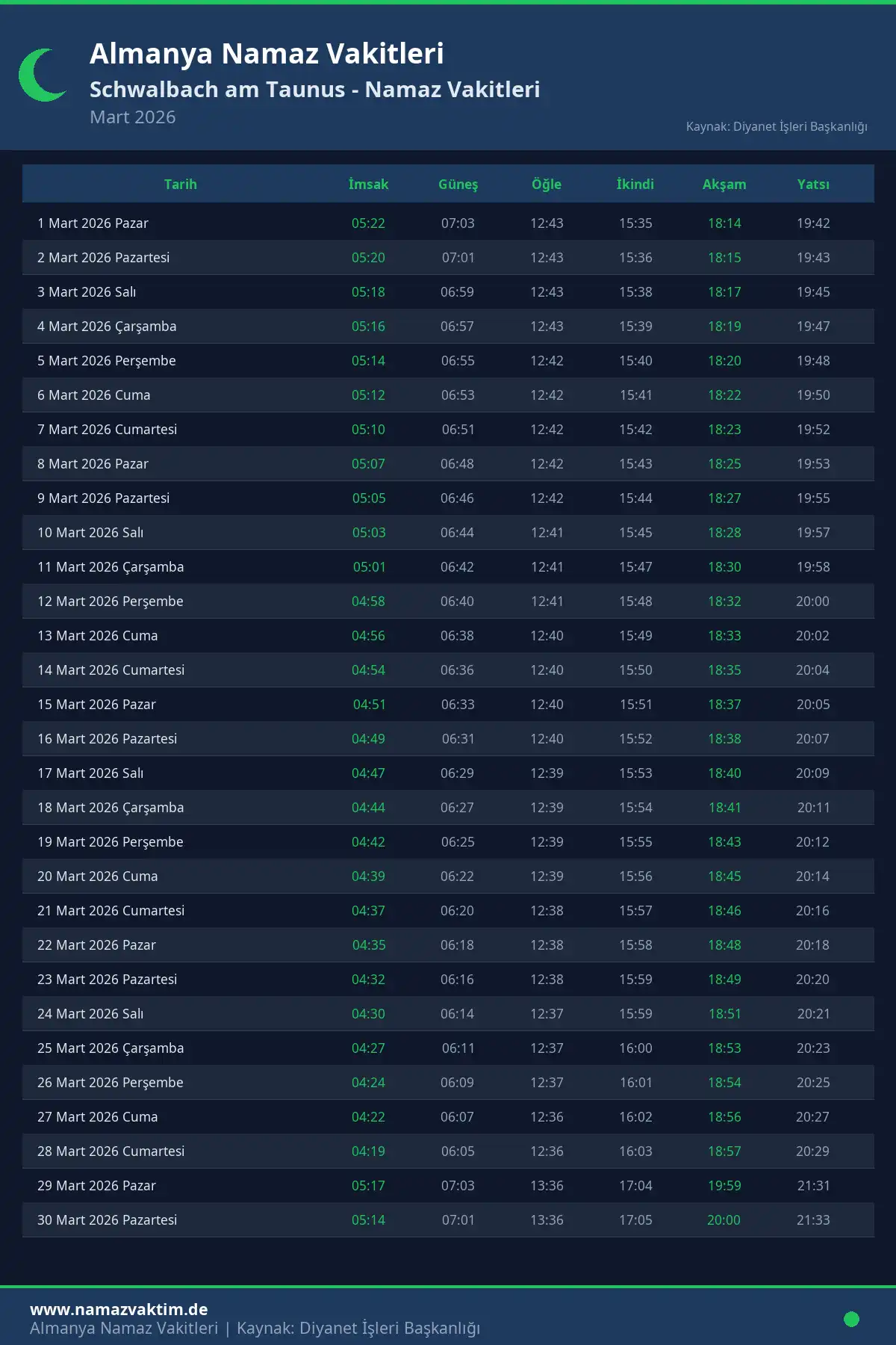 Schwalbach am Taunus Mart 2026 Namaz Vakitleri Takvimi