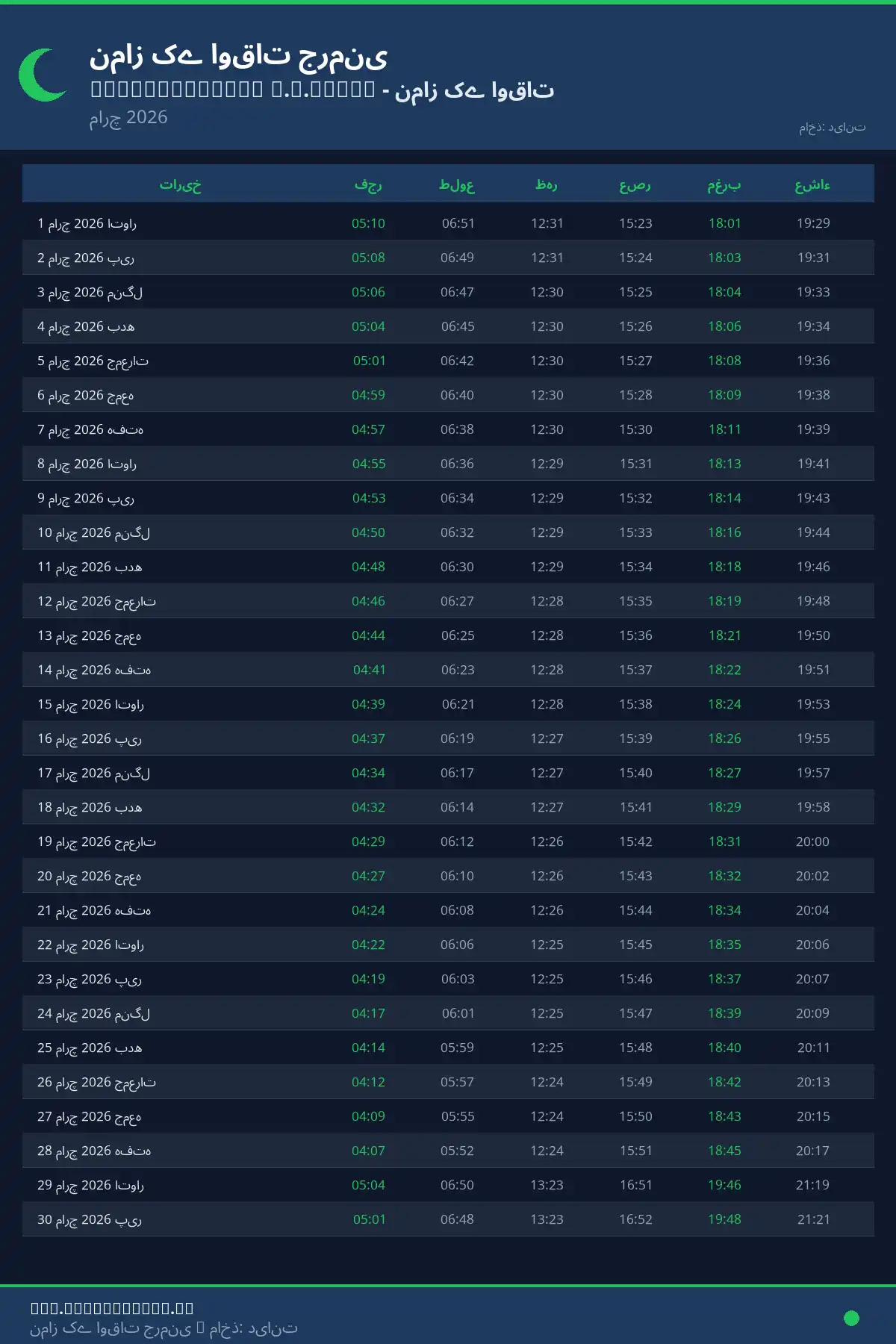 نماز اوقات کیلنڈر Schwarzenbach A.d.saale مارچ 2026