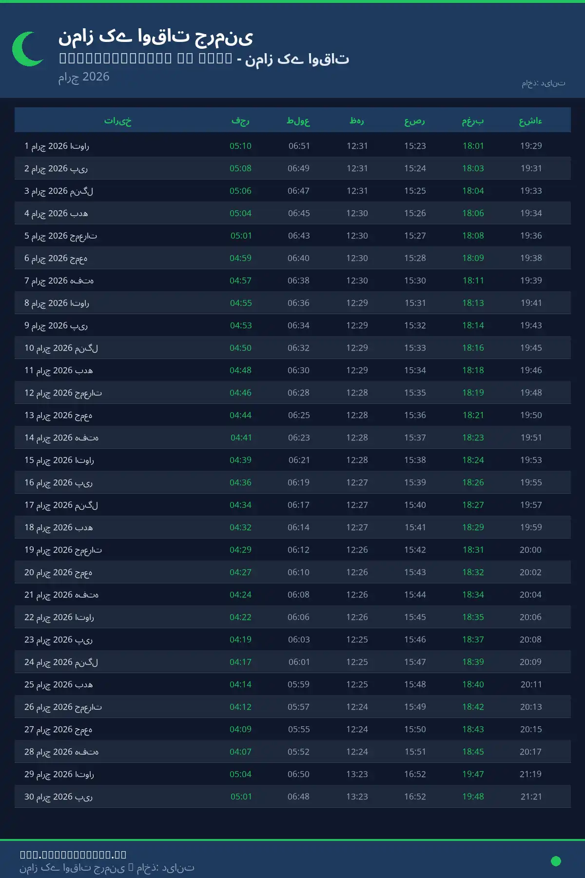 نماز اوقات کیلنڈر Schwarzenbach am Wald مارچ 2026