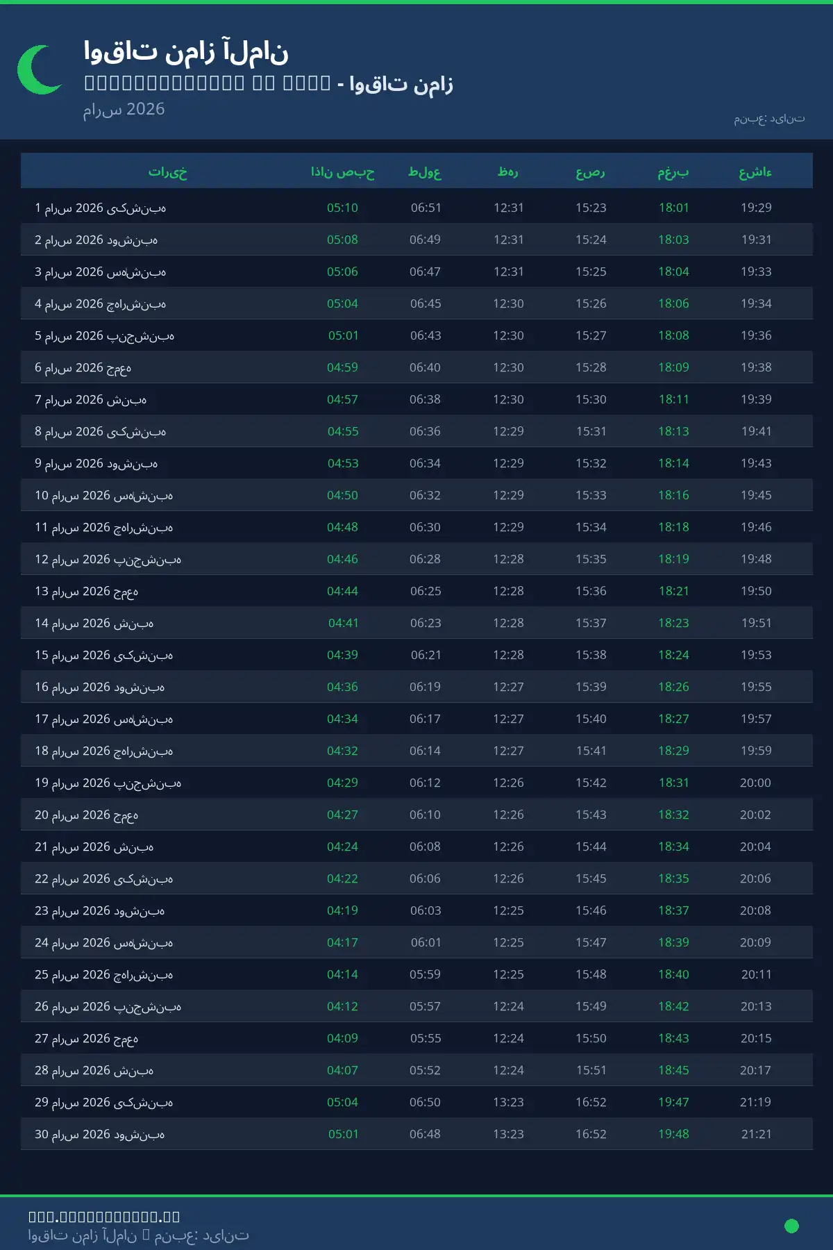 تقویم اوقات نماز Schwarzenbach am Wald مارس 2026