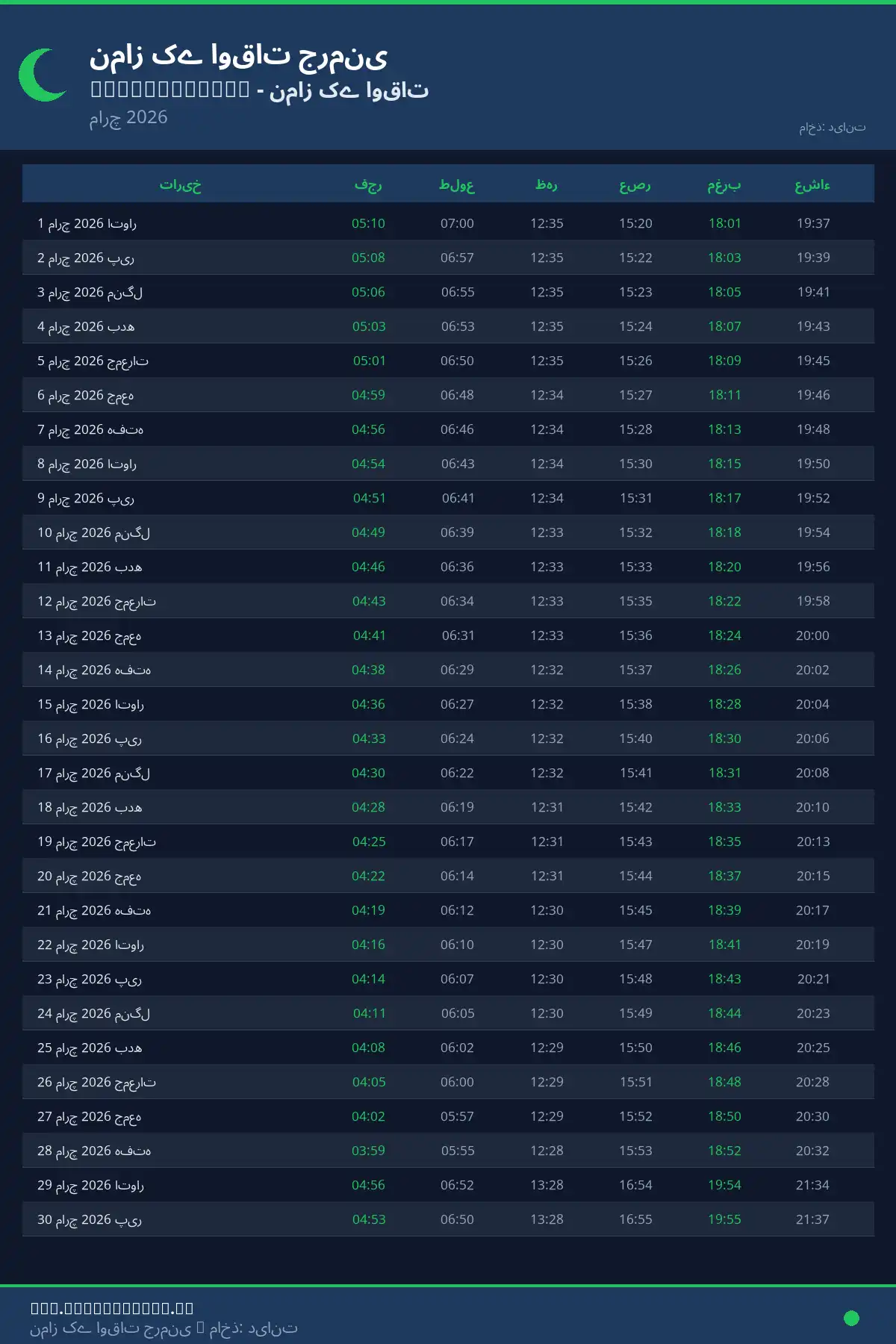 نماز اوقات کیلنڈر Schwarzenbek مارچ 2026