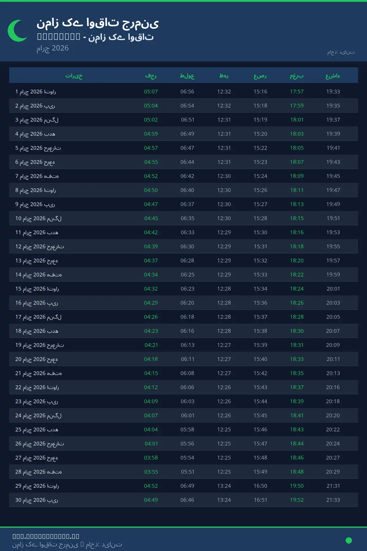 نماز اوقات کیلنڈر Schwerin مارچ 2026
