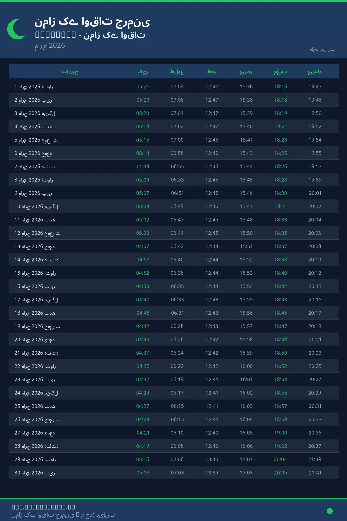 نماز اوقات کیلنڈر Schwerte مارچ 2026