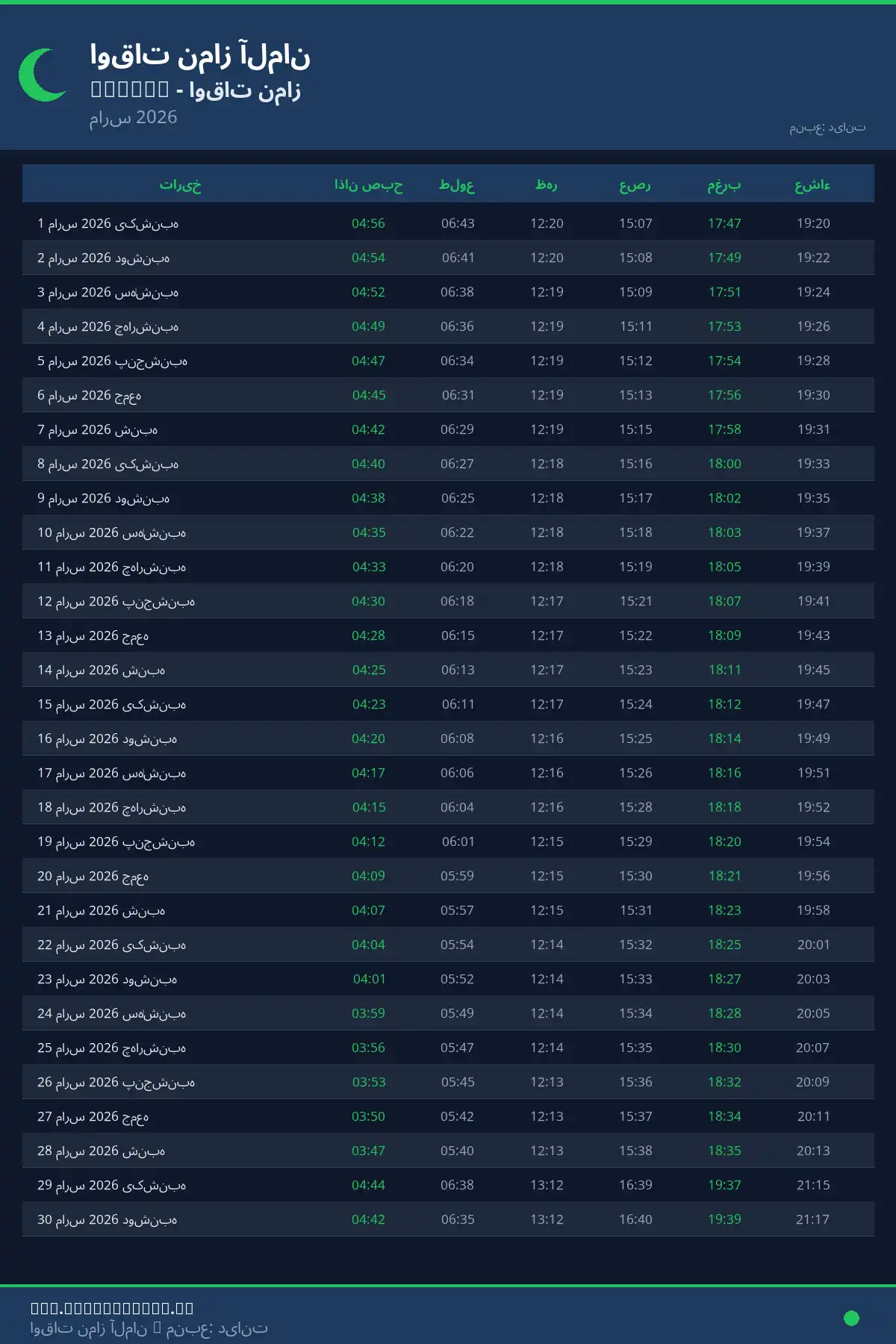 تقویم اوقات نماز Seelow مارس 2026