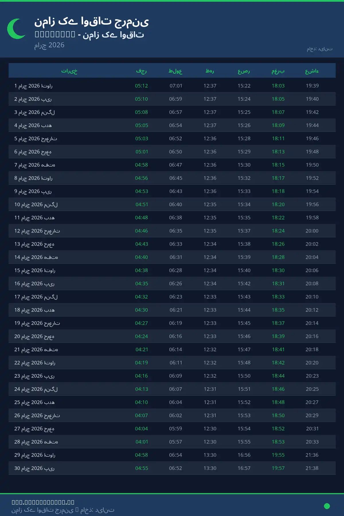 نماز اوقات کیلنڈر Seevetal مارچ 2026