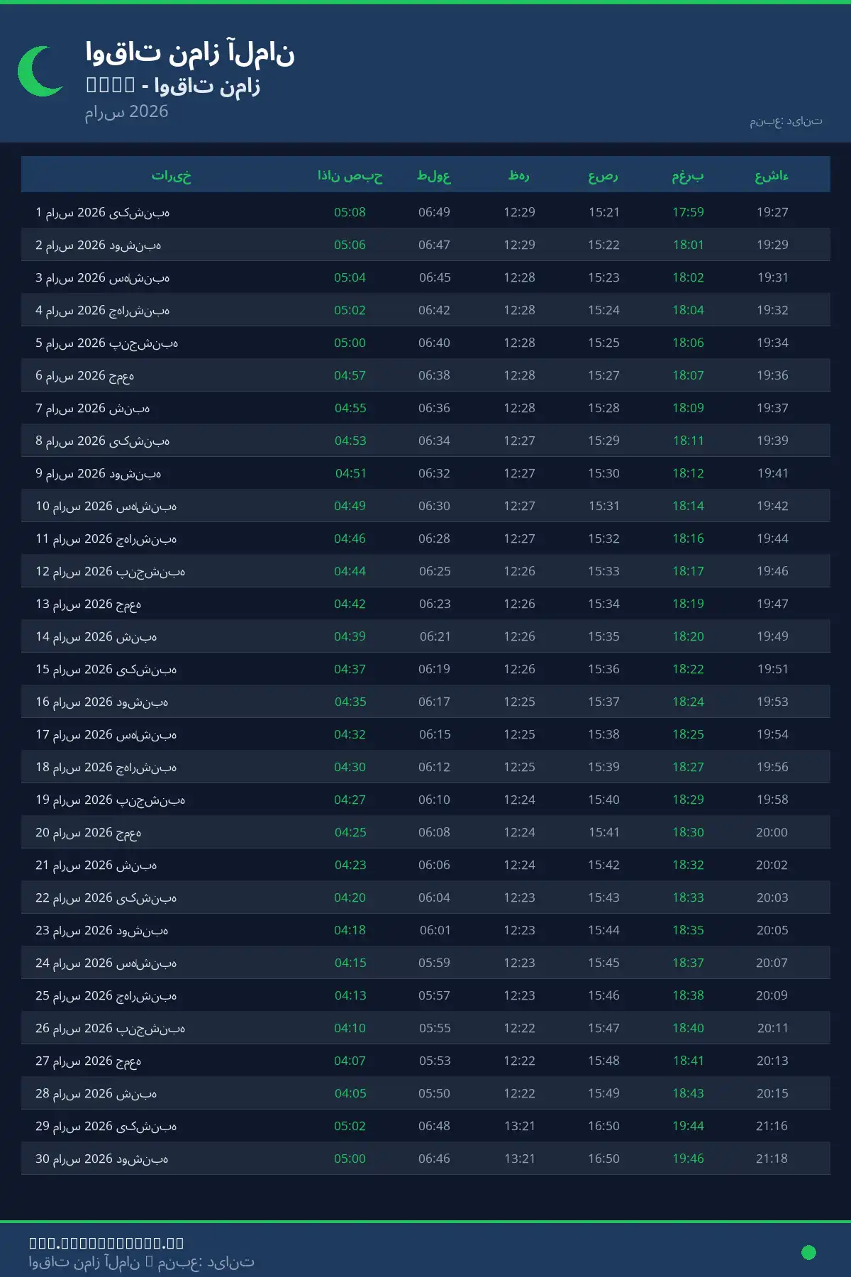 تقویم اوقات نماز Selb مارس 2026