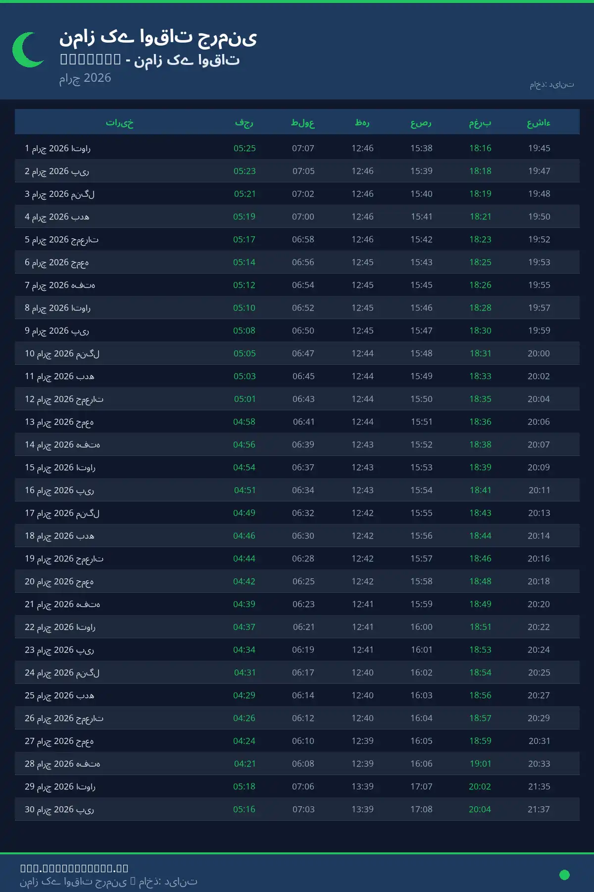 نماز اوقات کیلنڈر Selters مارچ 2026
