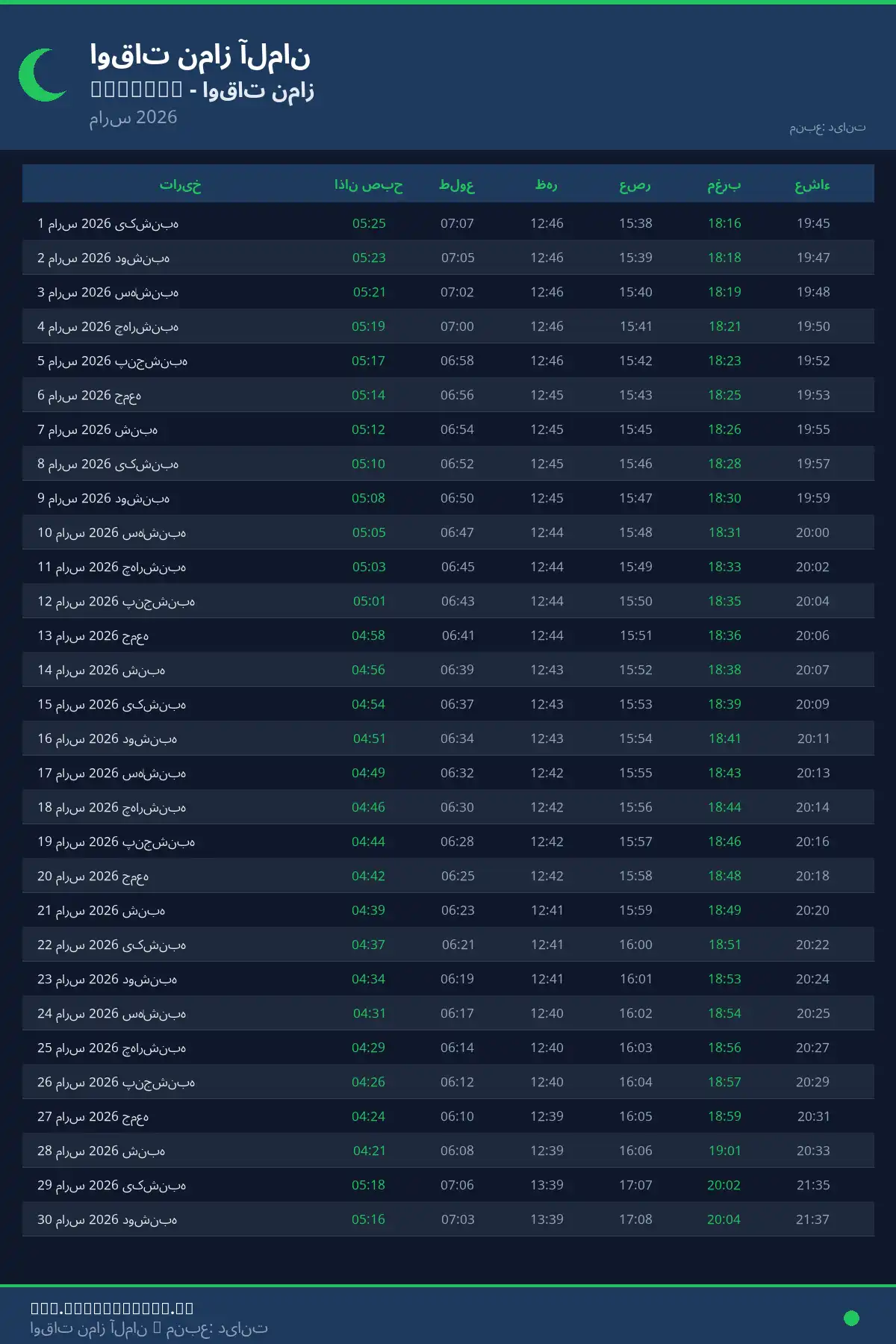 تقویم اوقات نماز Selters مارس 2026
