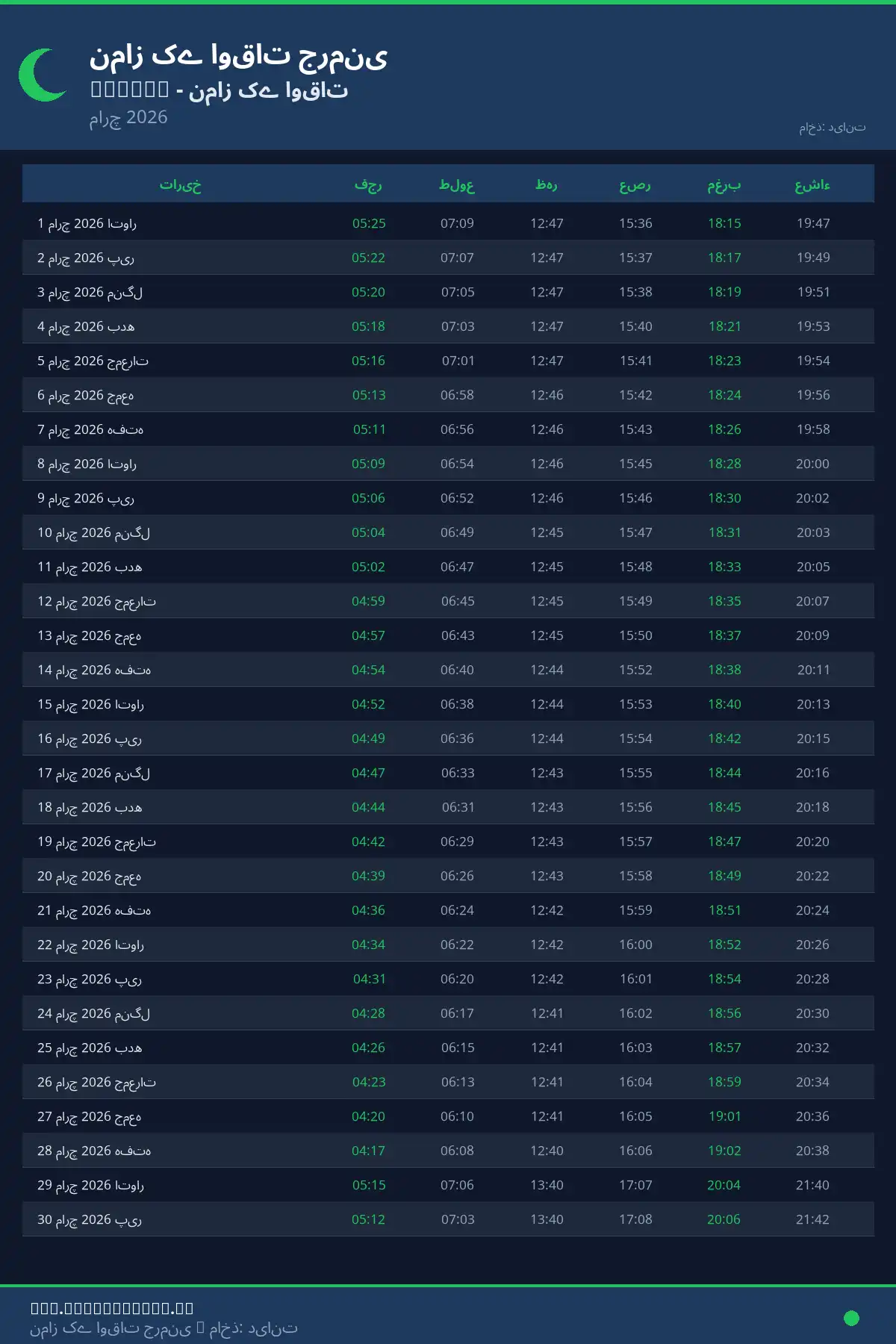 نماز اوقات کیلنڈر Senden مارچ 2026