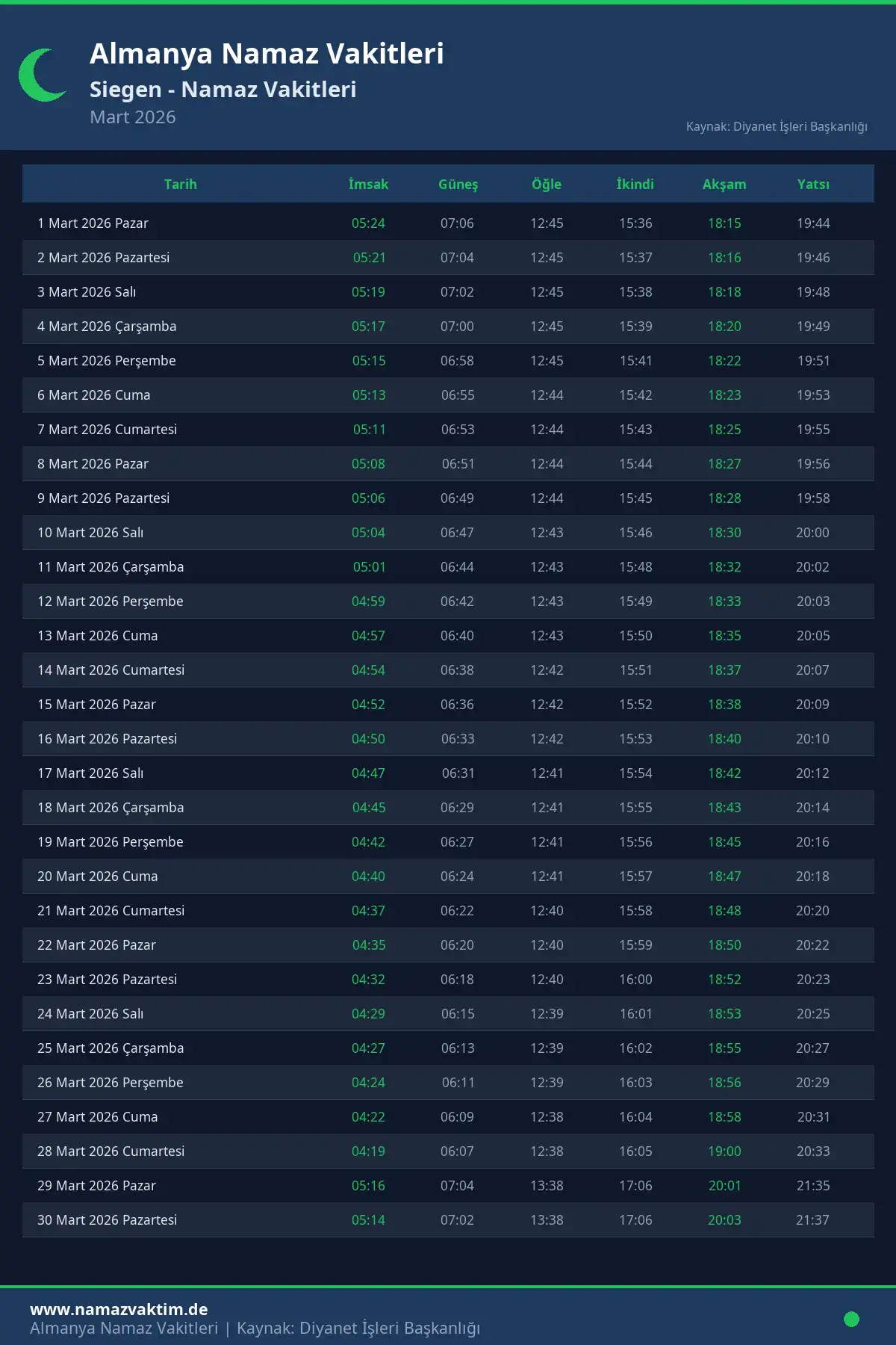 Siegen Mart 2026 Namaz Vakitleri Takvimi
