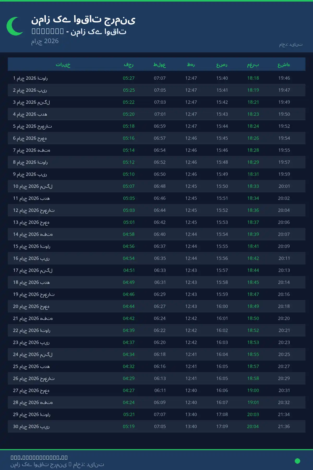 نماز اوقات کیلنڈر Simmern مارچ 2026