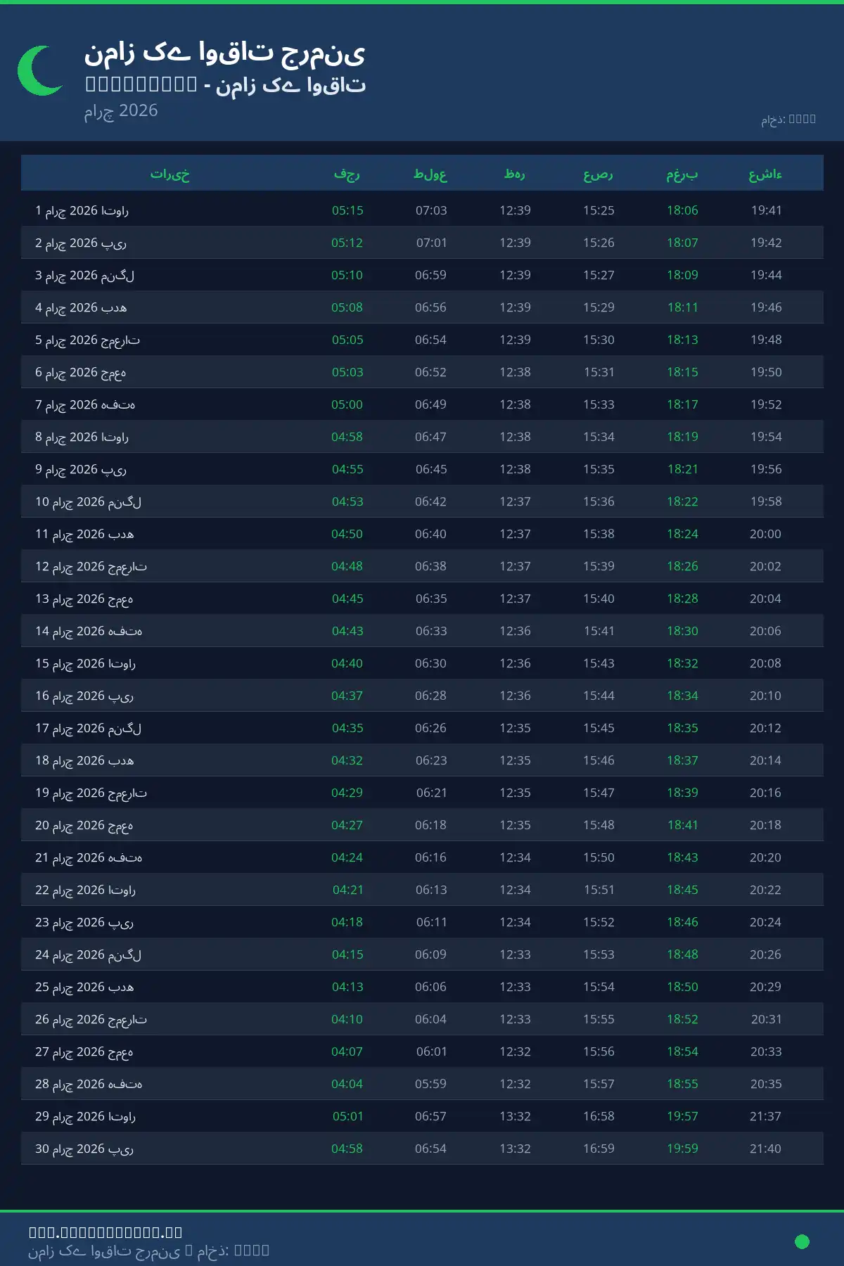 نماز اوقات کیلنڈر Sittensen مارچ 2026
