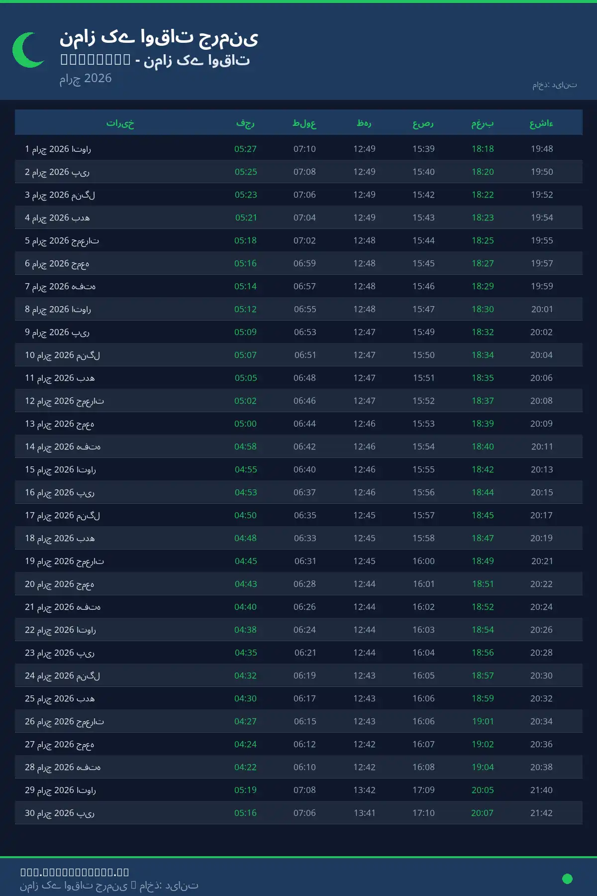 نماز اوقات کیلنڈر Solingen مارچ 2026