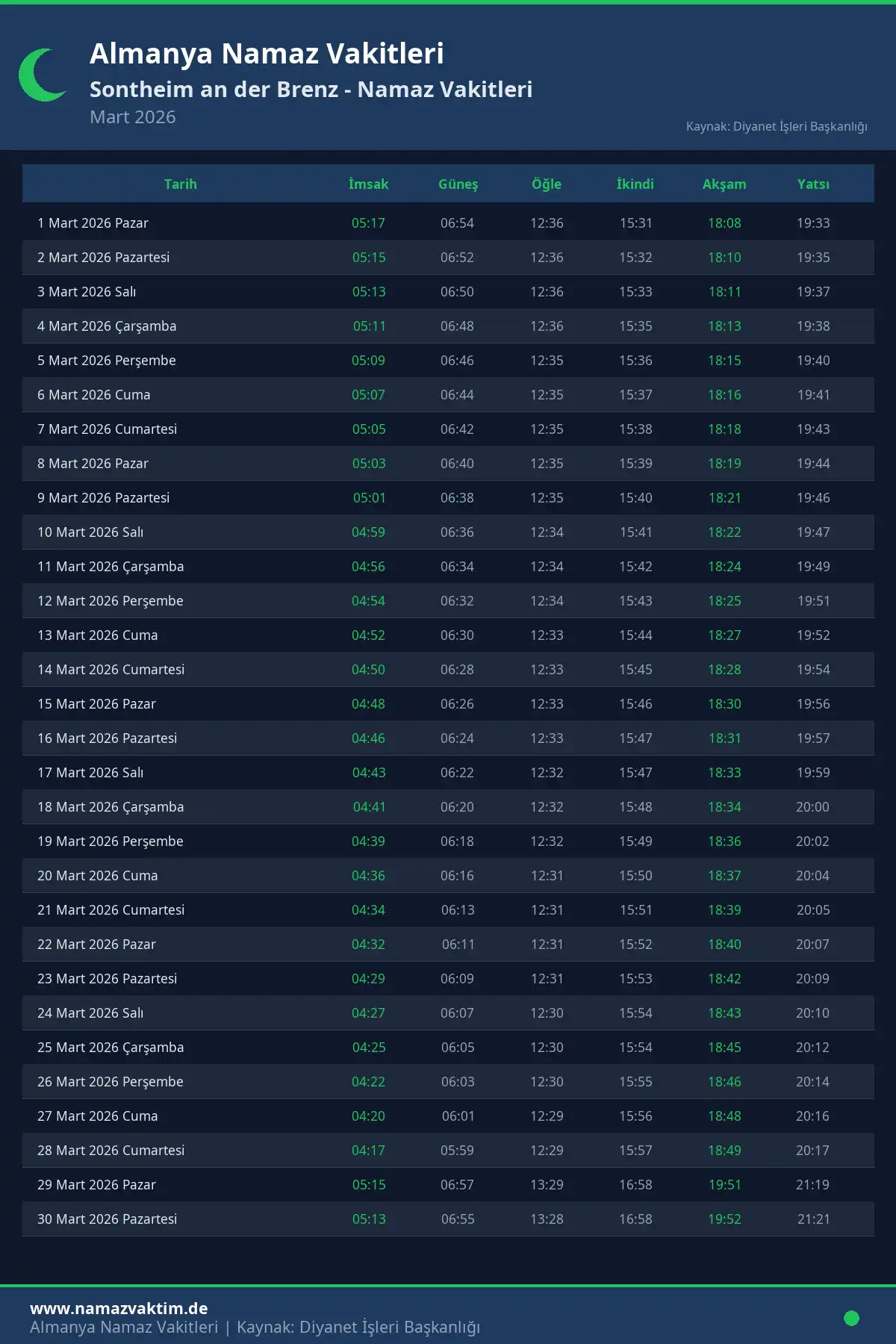 Sontheim an der Brenz Mart 2026 Namaz Vakitleri Takvimi