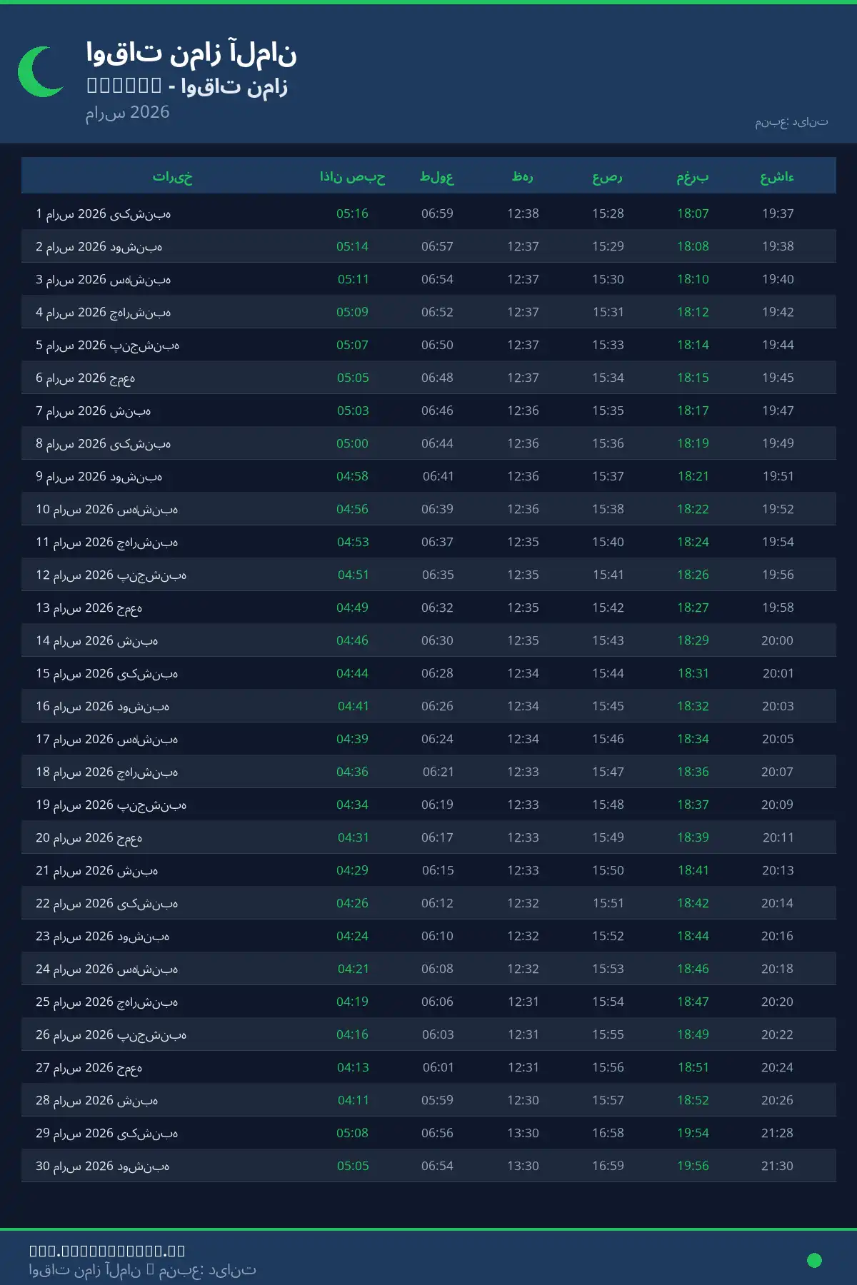 تقویم اوقات نماز Sontra مارس 2026