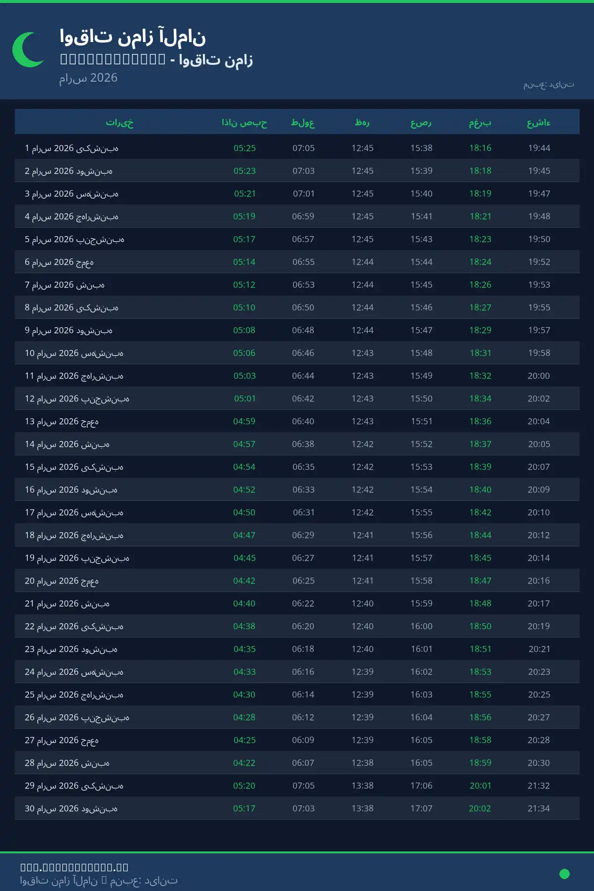 تقویم اوقات نماز Sprendlingen مارس 2026