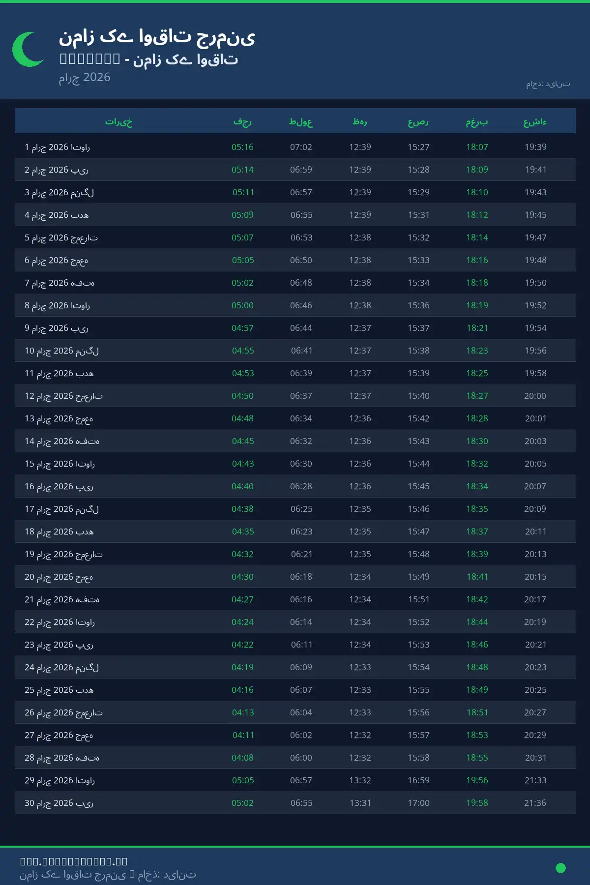 نماز اوقات کیلنڈر Springe مارچ 2026
