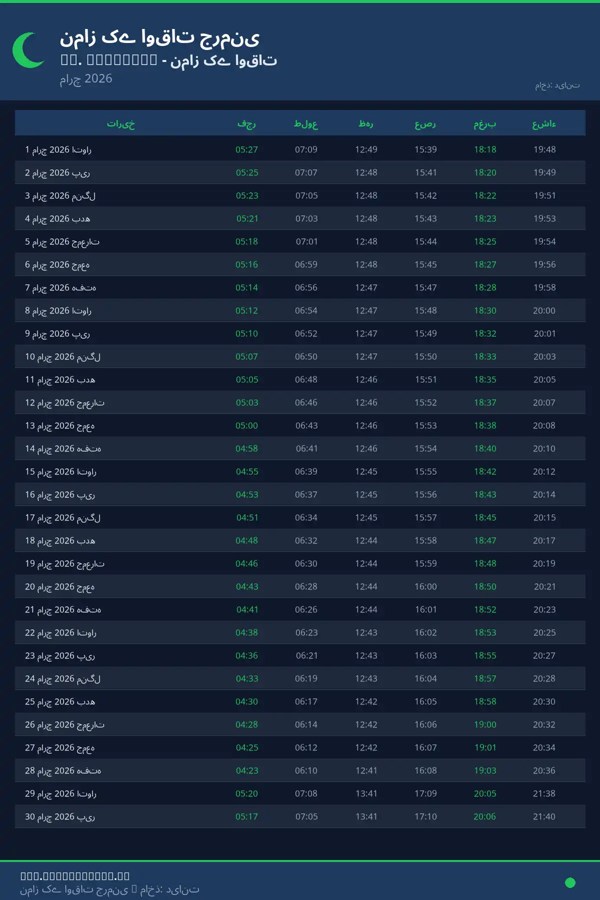نماز اوقات کیلنڈر St. Augustin مارچ 2026