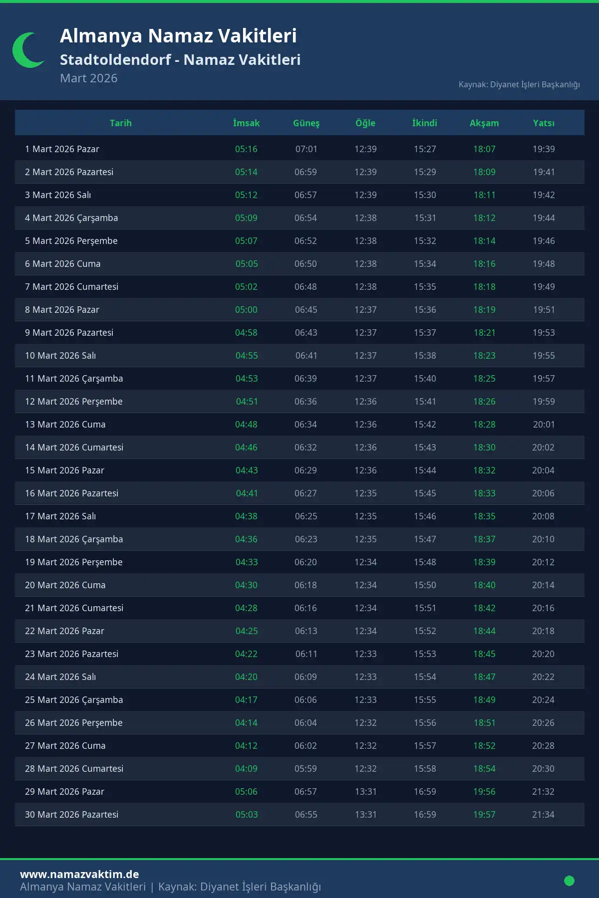 Stadtoldendorf Mart 2026 Namaz Vakitleri Takvimi