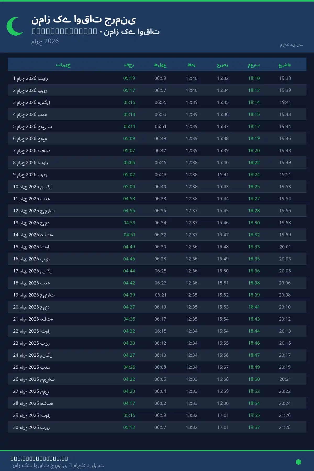 نماز اوقات کیلنڈر Stadtprozelten مارچ 2026