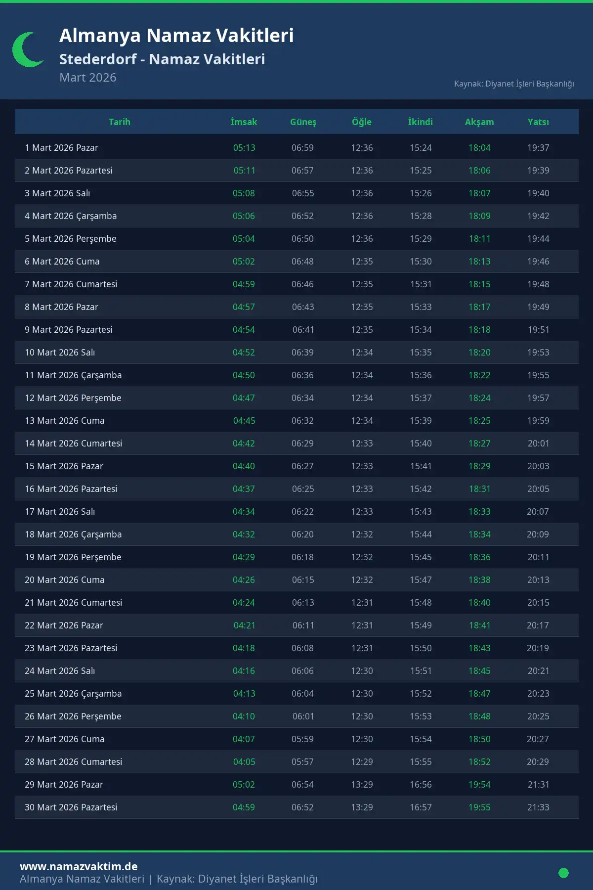 Stederdorf Mart 2026 Namaz Vakitleri Takvimi