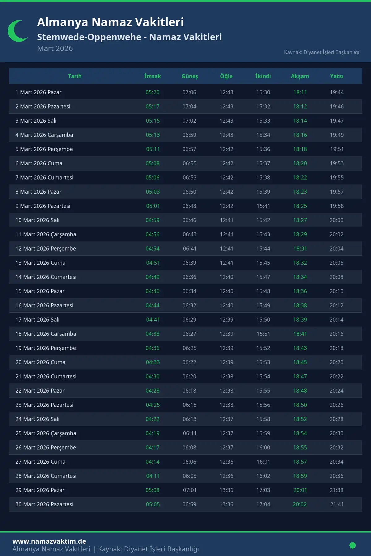 Stemwede-Oppenwehe Mart 2026 Namaz Vakitleri Takvimi