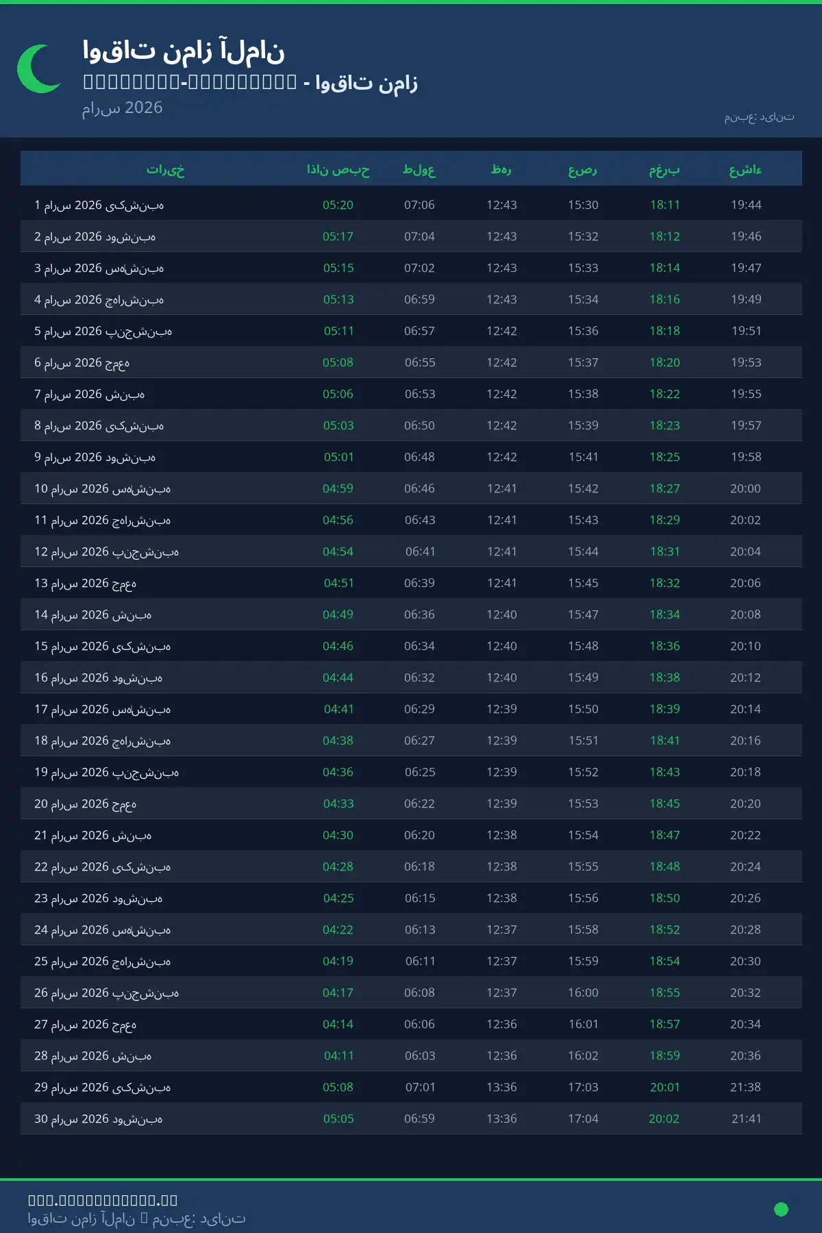 تقویم اوقات نماز Stemwede-Oppenwehe مارس 2026