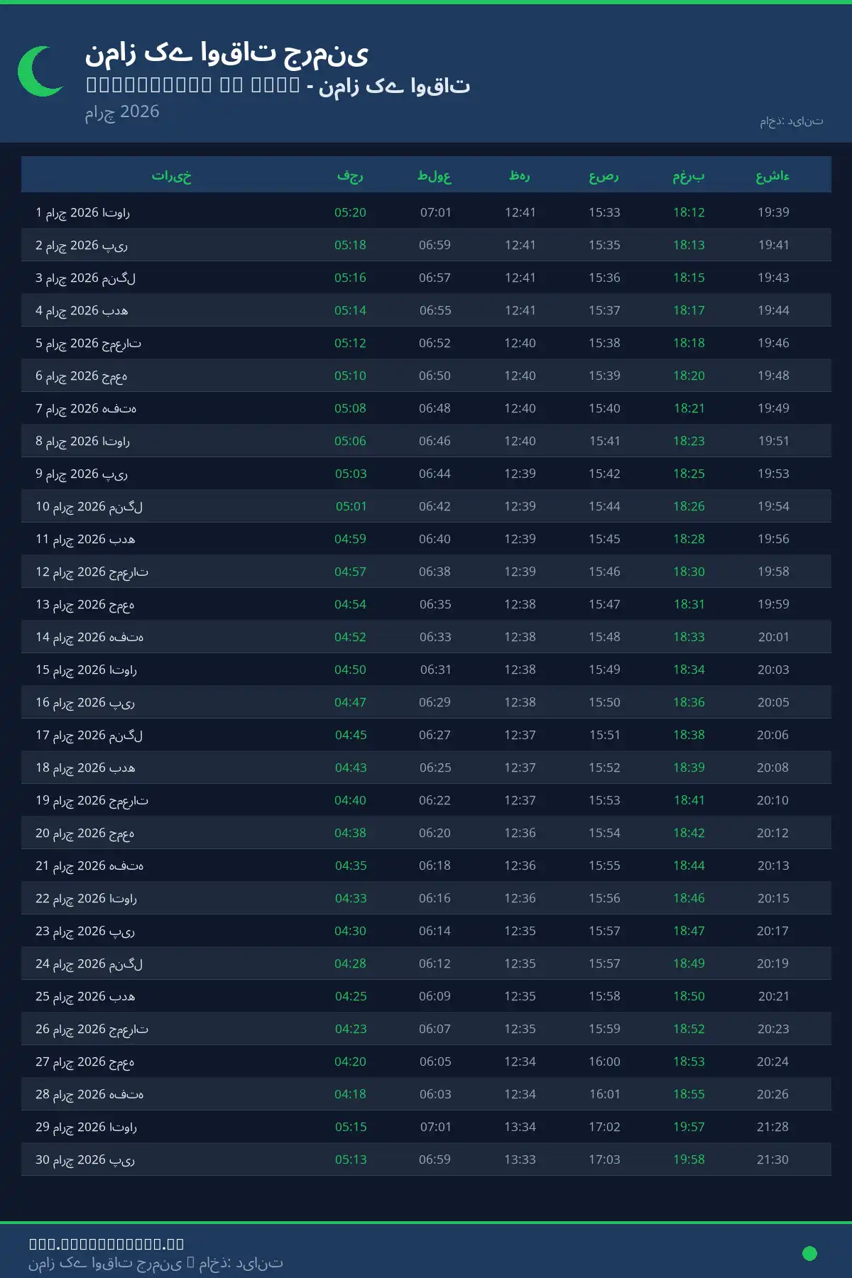 نماز اوقات کیلنڈر Stockstadt am Main مارچ 2026