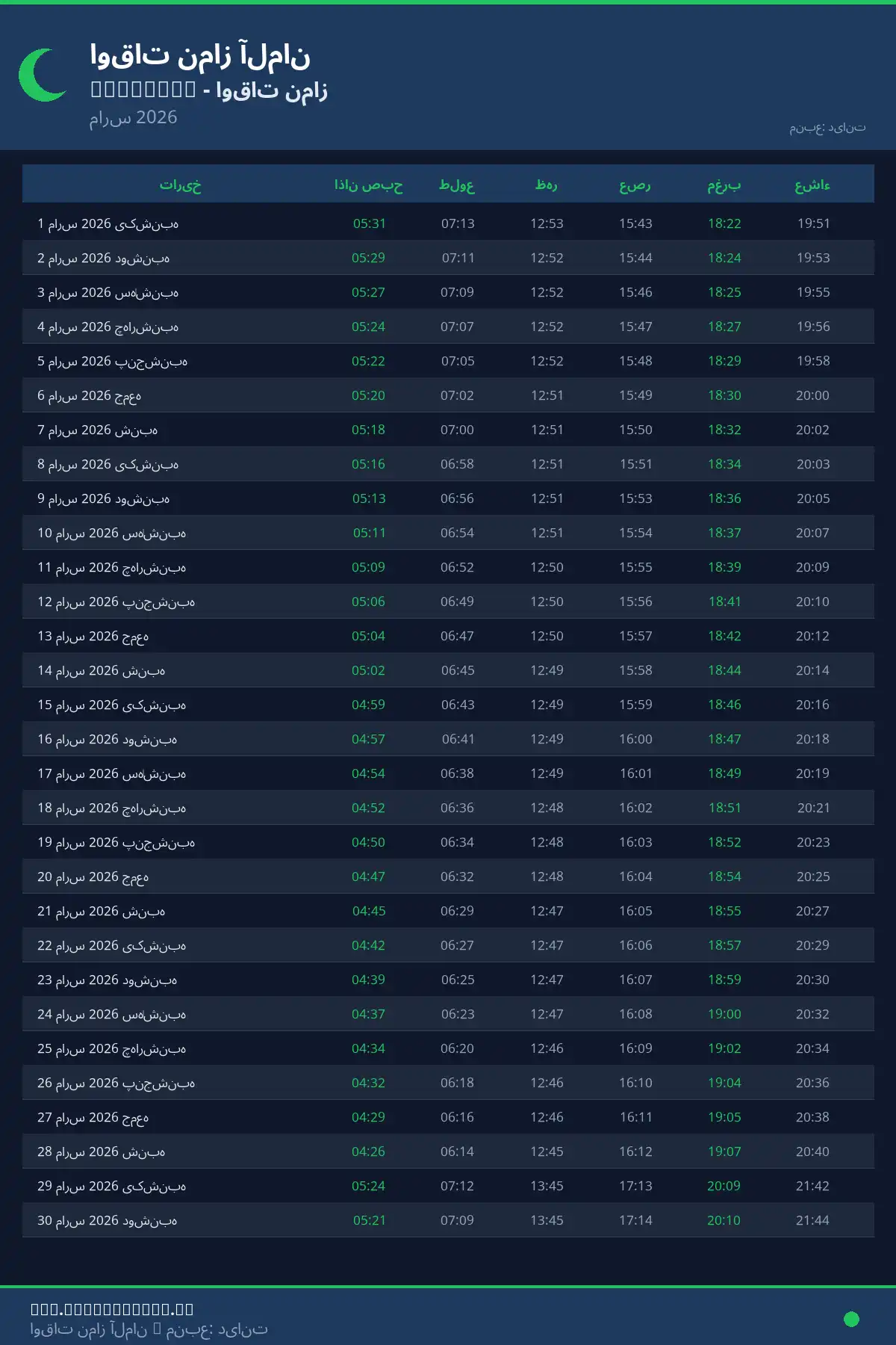 تقویم اوقات نماز Stolberg مارس 2026
