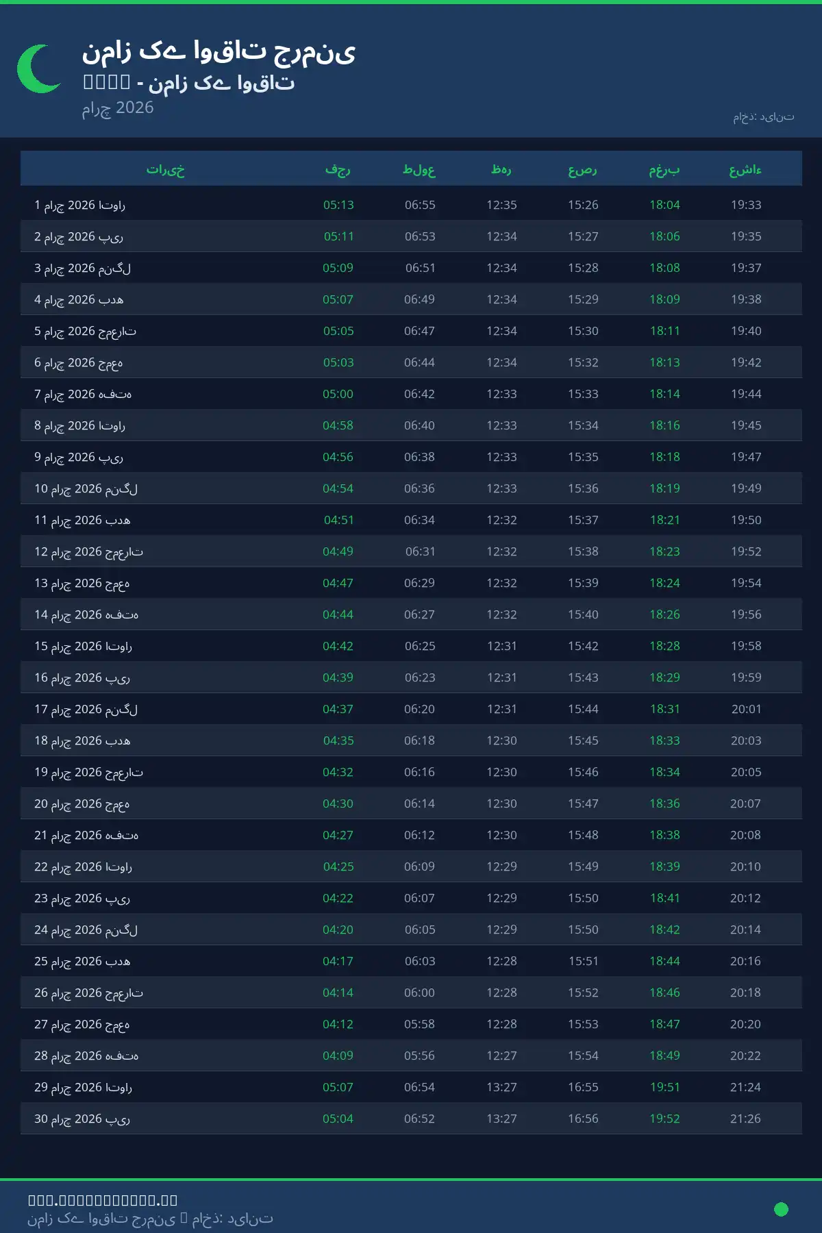 نماز اوقات کیلنڈر Suhl مارچ 2026