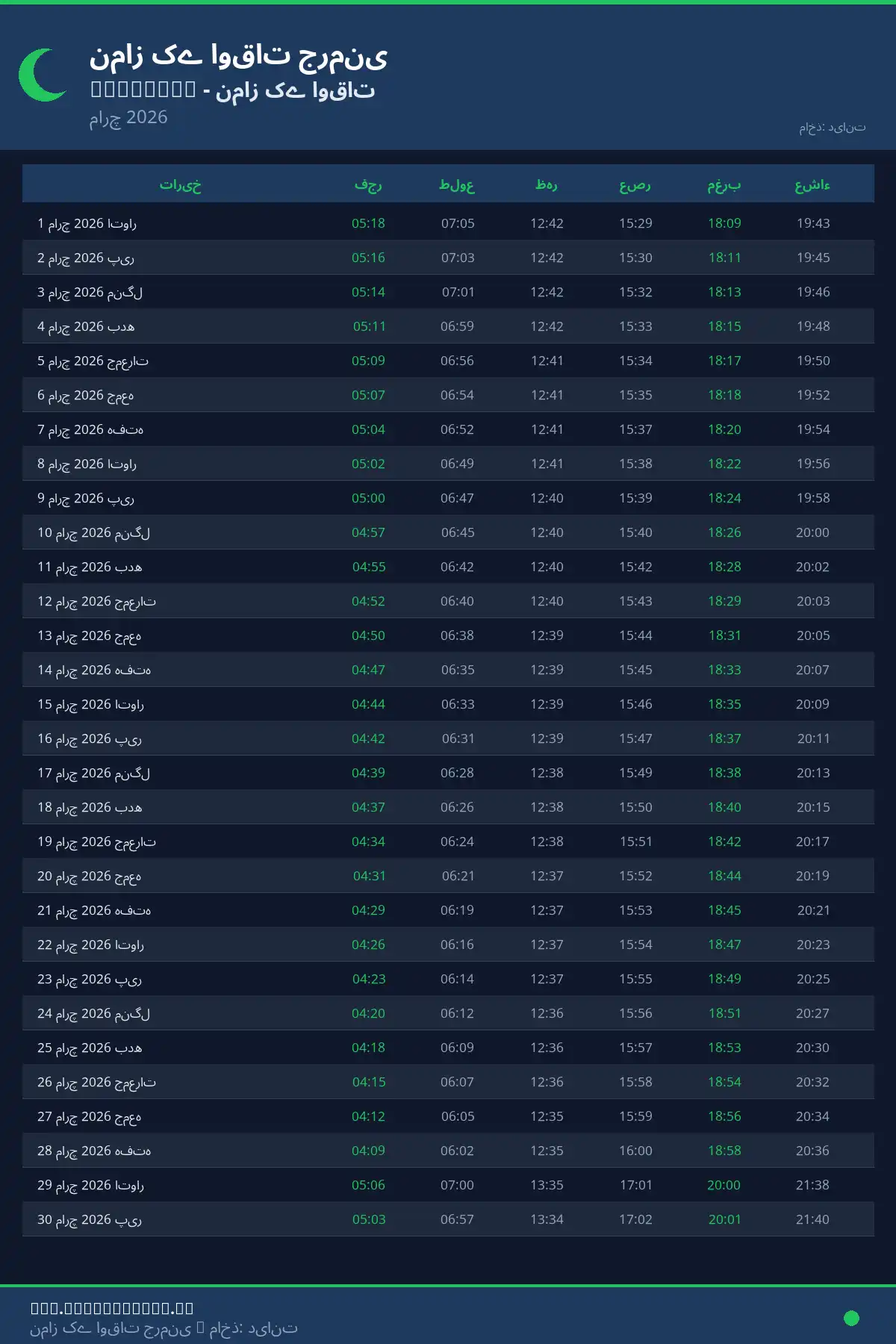 نماز اوقات کیلنڈر Sulingen مارچ 2026