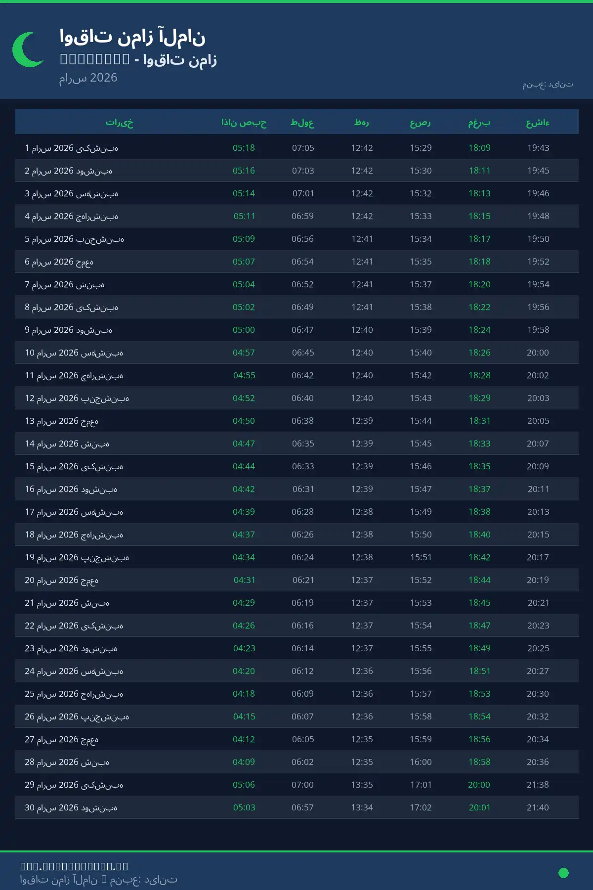 تقویم اوقات نماز Sulingen مارس 2026