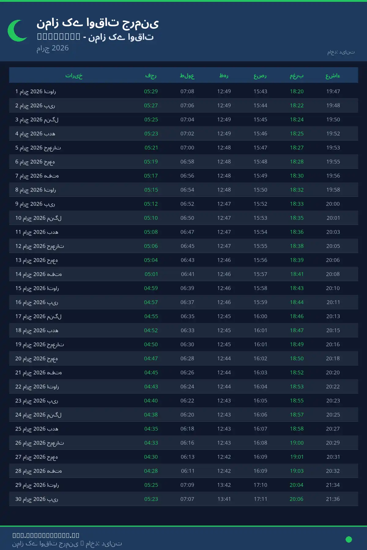 نماز اوقات کیلنڈر Sulzbach مارچ 2026