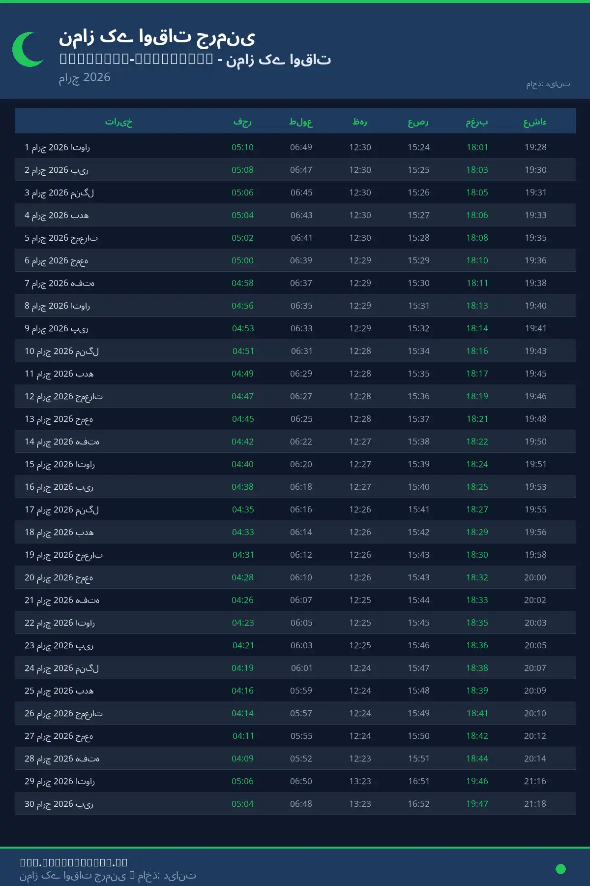نماز اوقات کیلنڈر Sulzbach-Rosemberg مارچ 2026