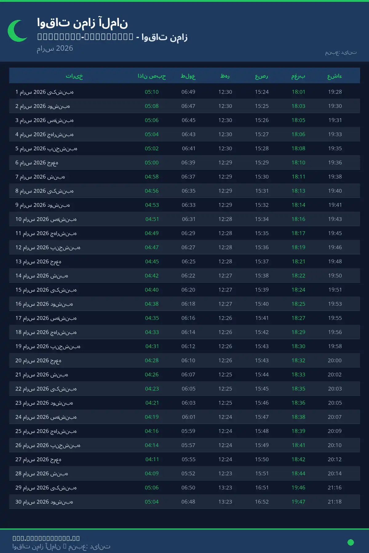 تقویم اوقات نماز Sulzbach-Rosemberg مارس 2026