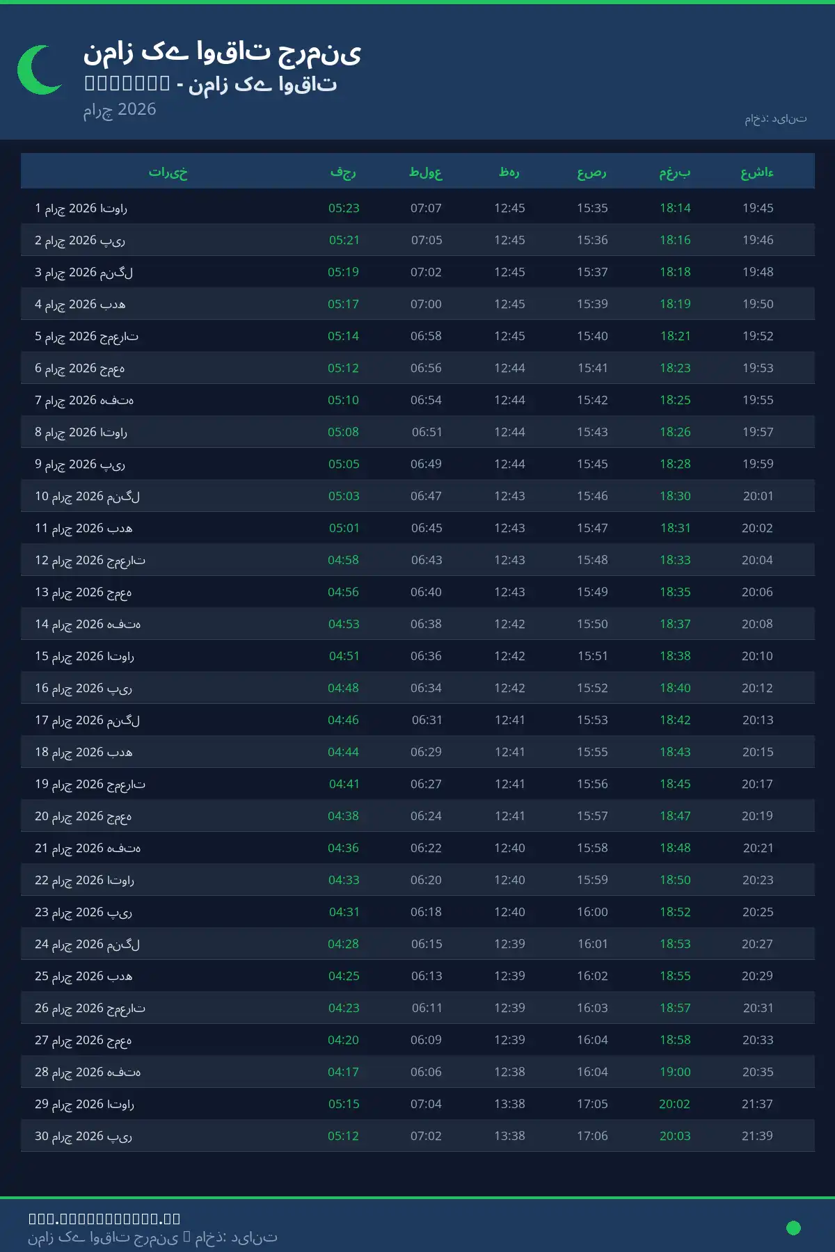 نماز اوقات کیلنڈر Sundern مارچ 2026