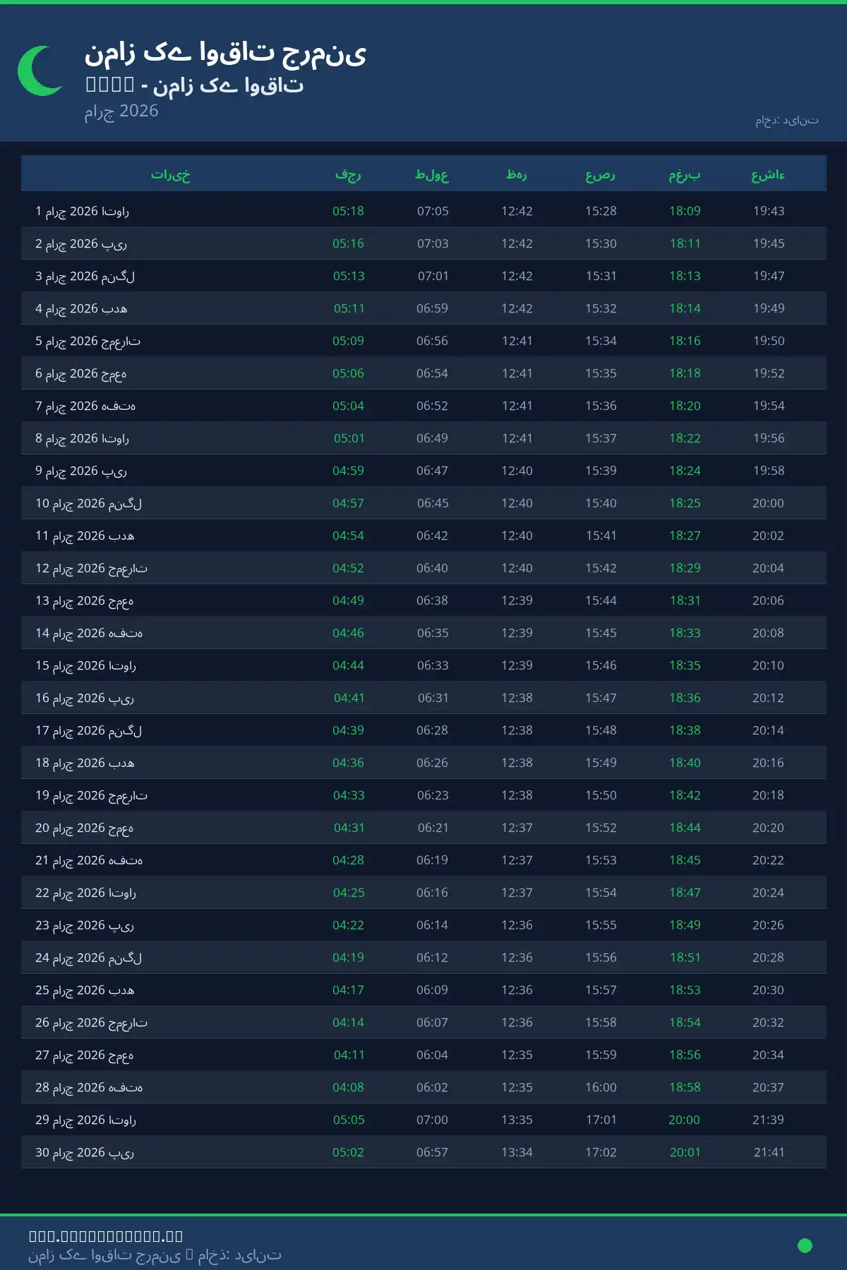 نماز اوقات کیلنڈر Syke مارچ 2026