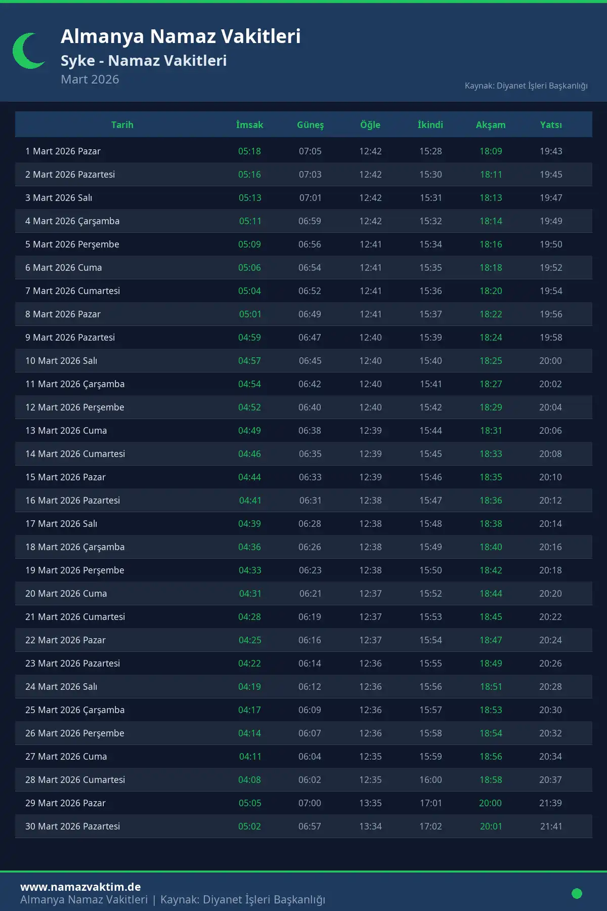 Syke Mart 2026 Namaz Vakitleri Takvimi