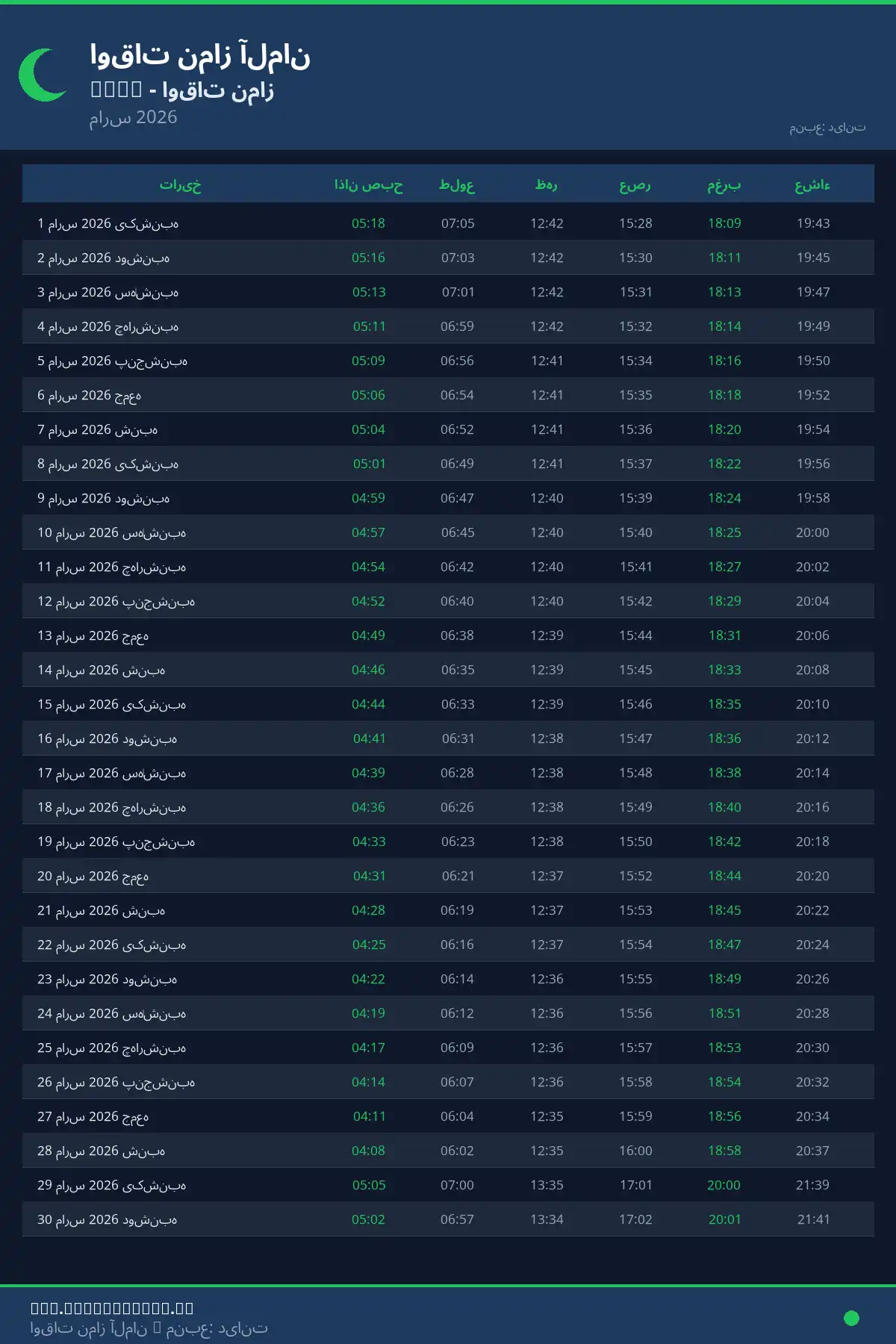 تقویم اوقات نماز Syke مارس 2026