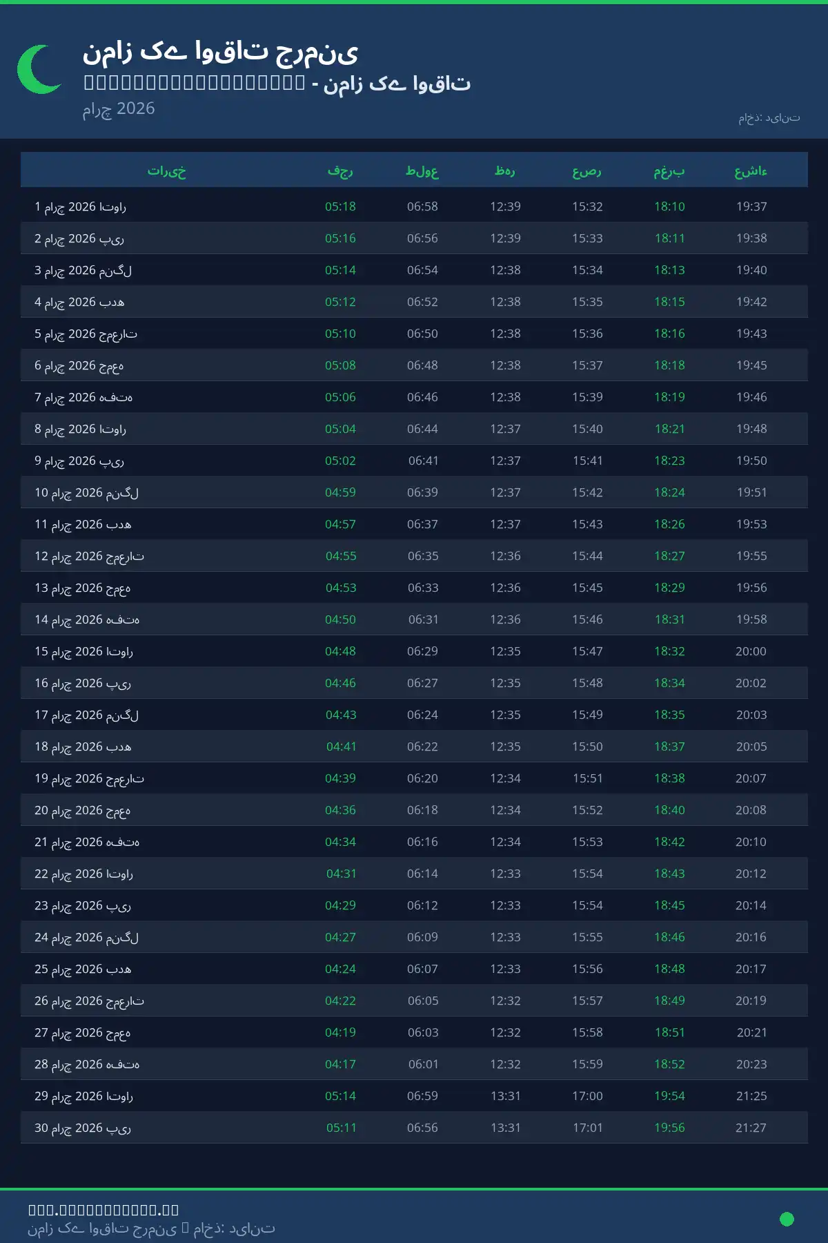 نماز اوقات کیلنڈر Tauberbischofsheim مارچ 2026