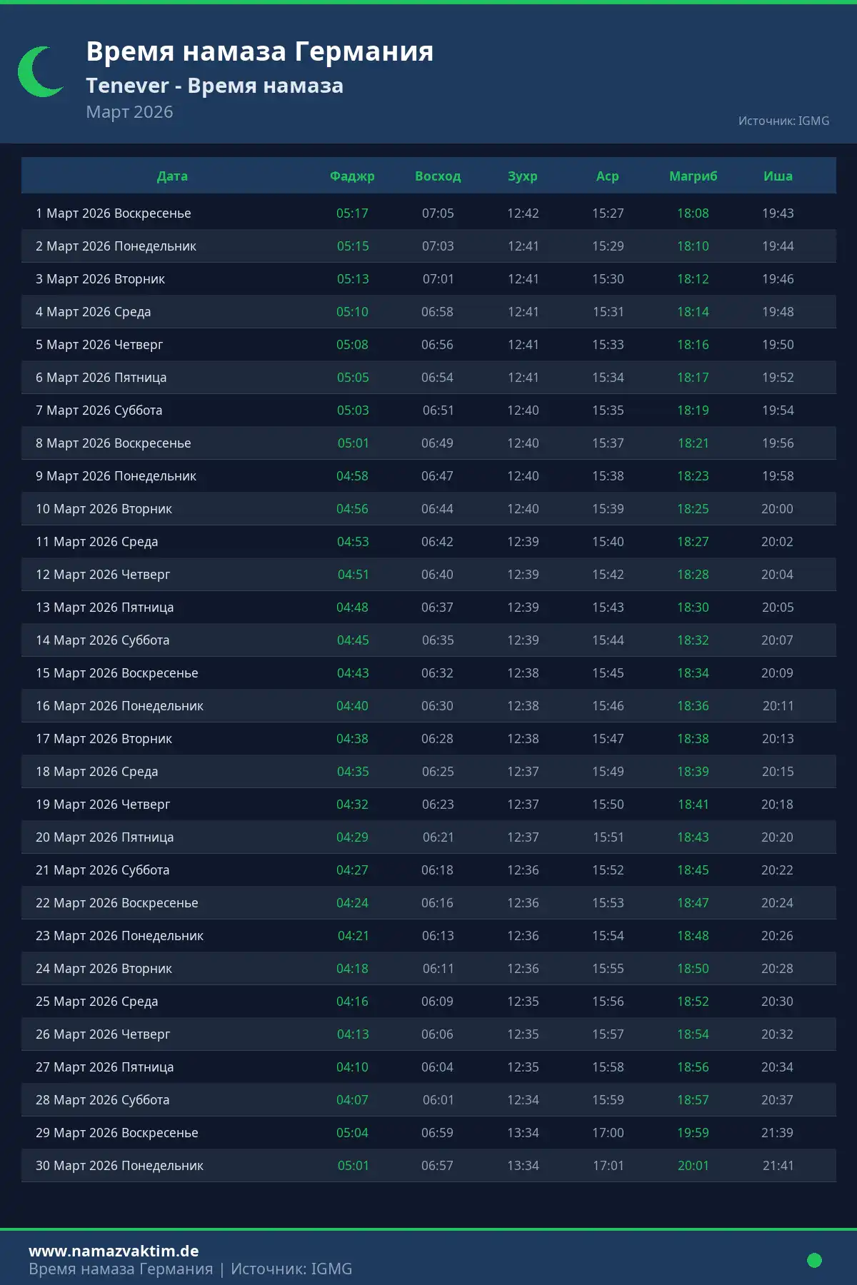 Календарь времени намаза Tenever Март 2026