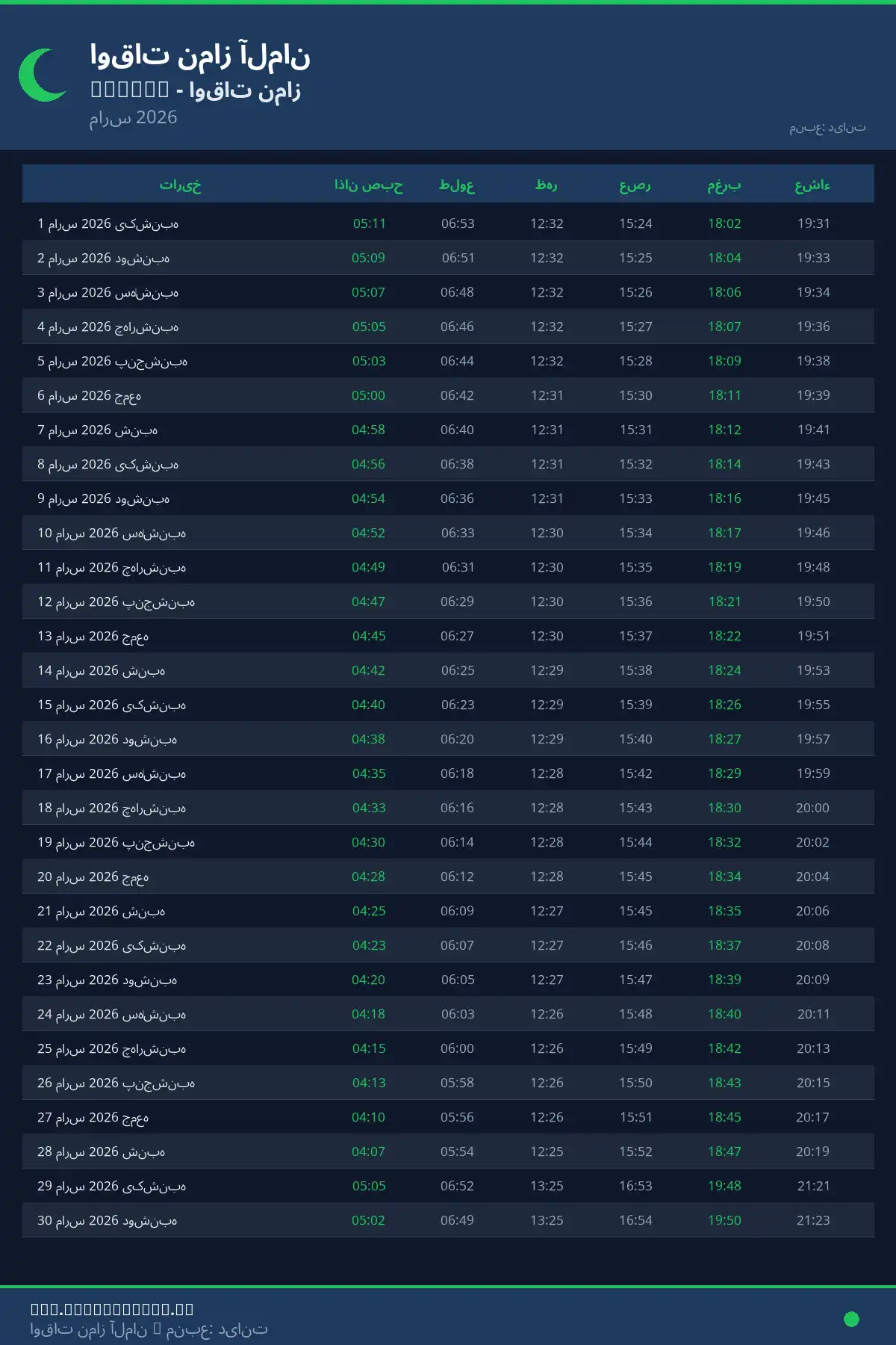 تقویم اوقات نماز Tettau مارس 2026