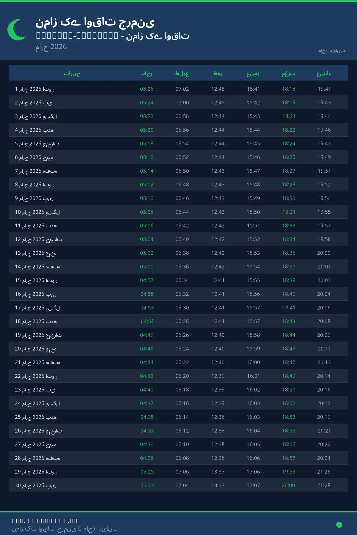 نماز اوقات کیلنڈر Titisee-Neustadt مارچ 2026